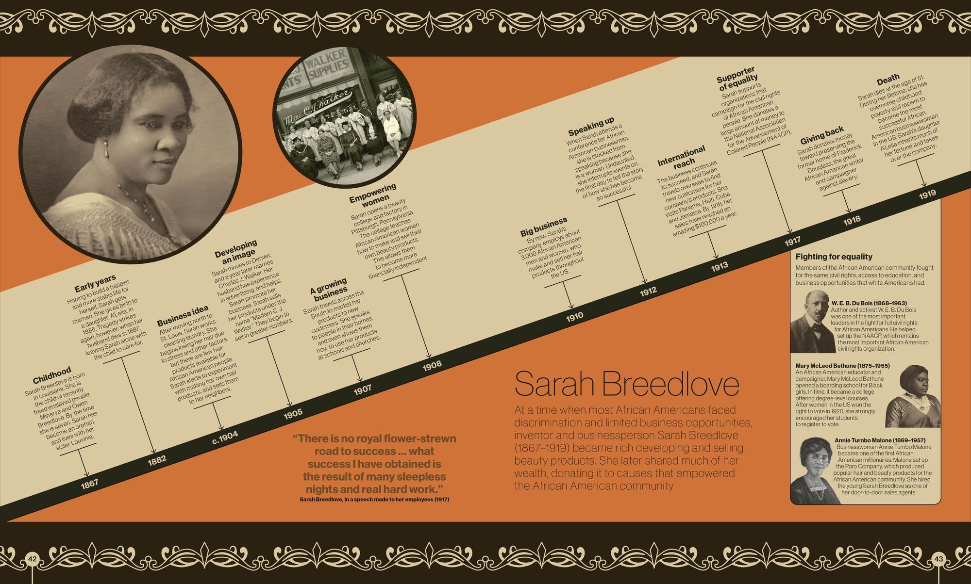 Timelines from Black History: Leaders, Legends, Legacies