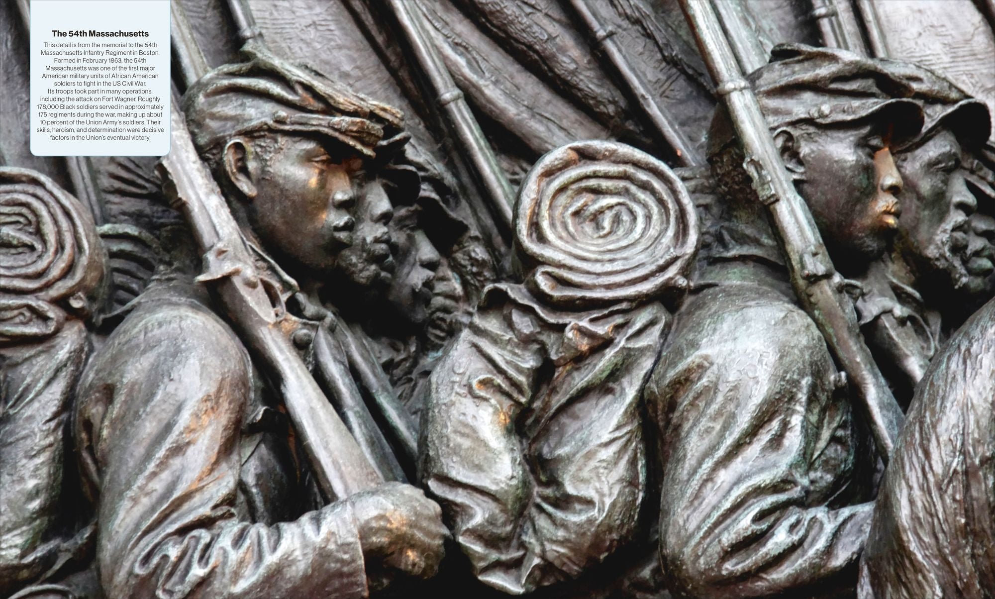 Timelines from Black History: Leaders, Legends, Legacies