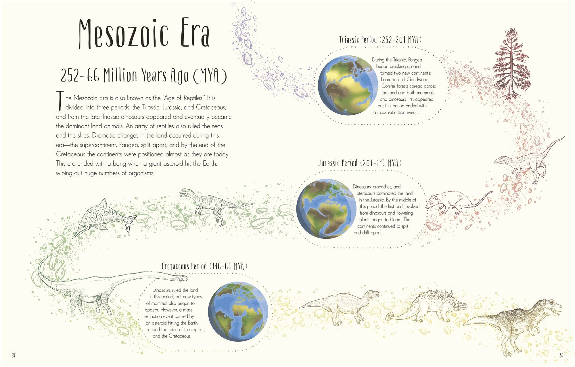 Dinosaurs and Other Prehistoric Life