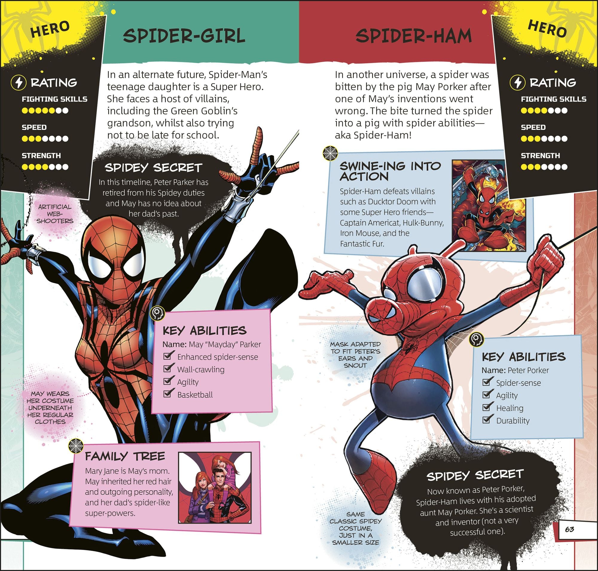 Marvel Spider-Man Pocket Expert: All the Facts You Need to Know