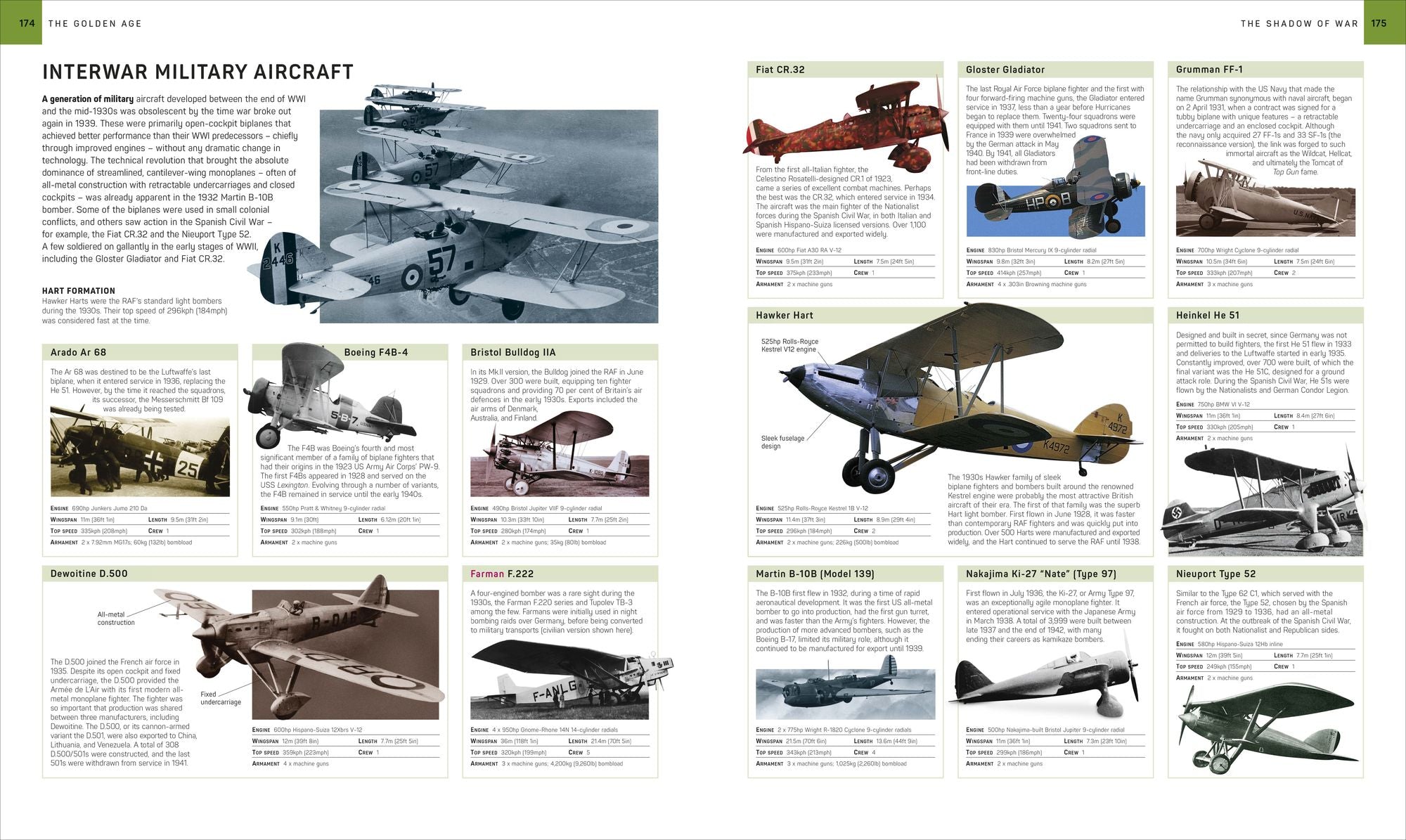 Flight: The Complete History of Aviation