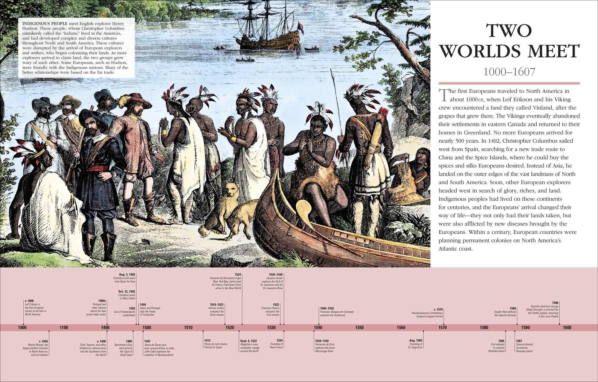 American History: A Visual Encyclopedia of United States History