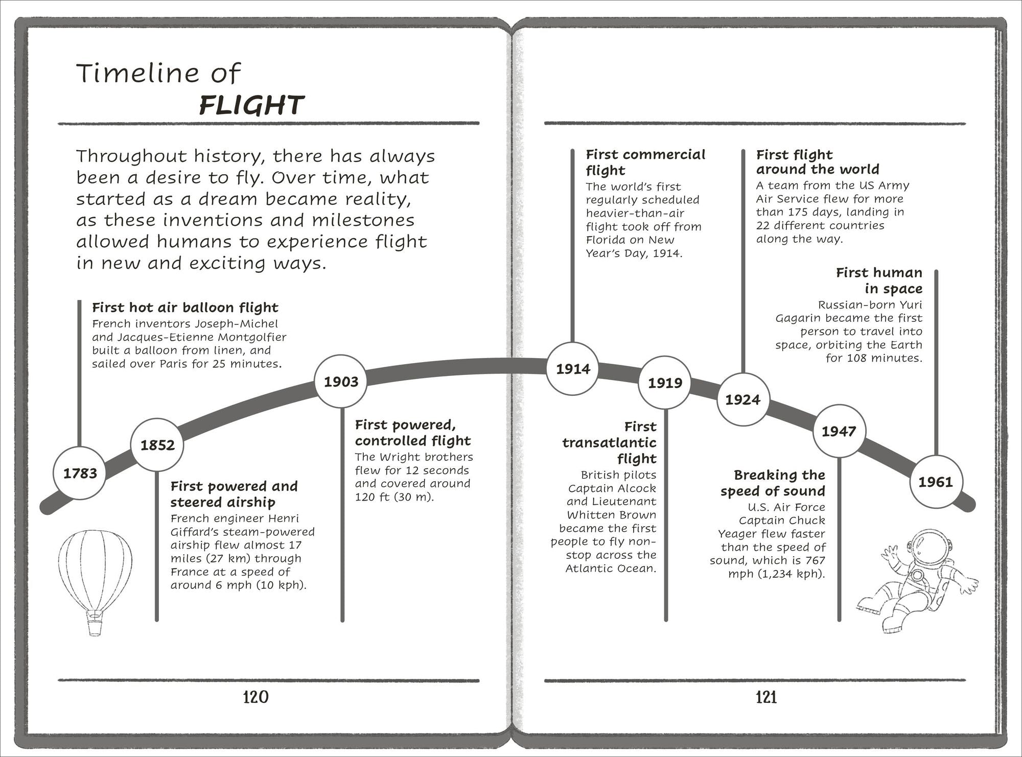 The Timekeepers: First Flight