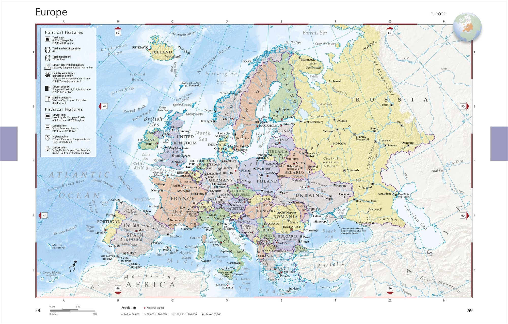 Compact World Atlas