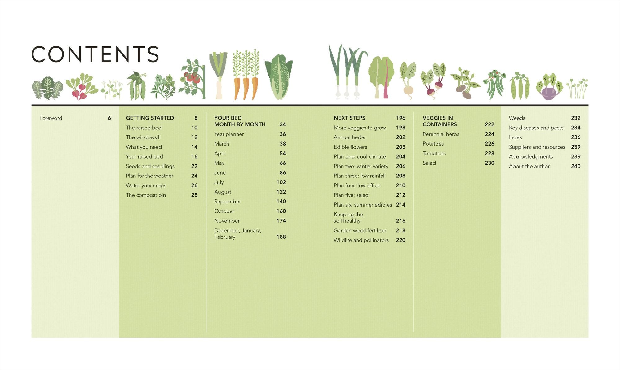 Veg in One Bed New Edition: How to Grow an Abundance of Food in One Raised Bed, Month by Month