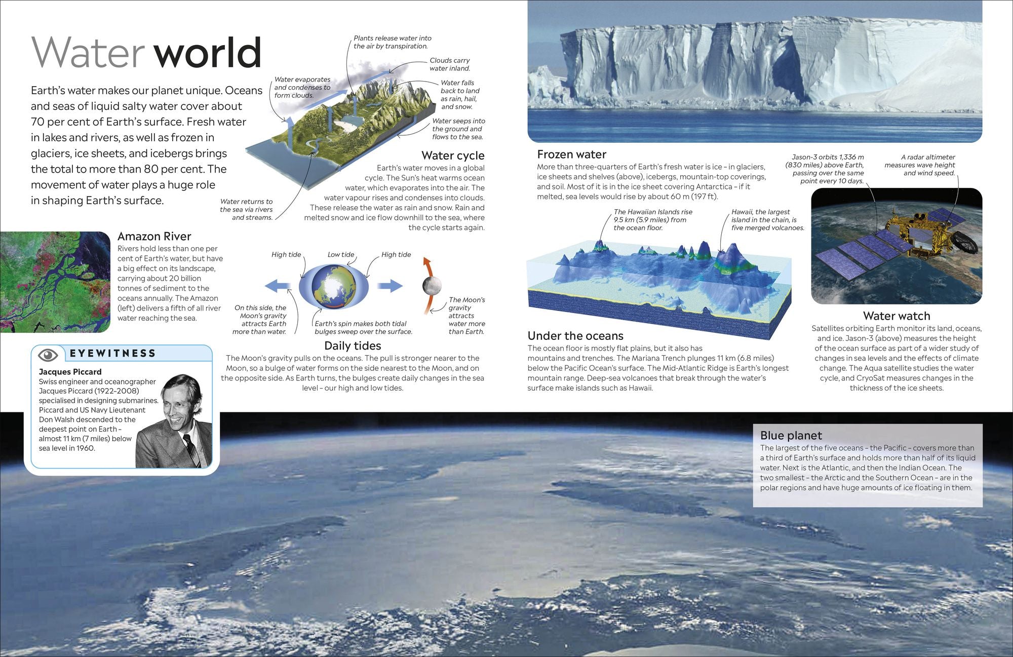Eyewitness Planets