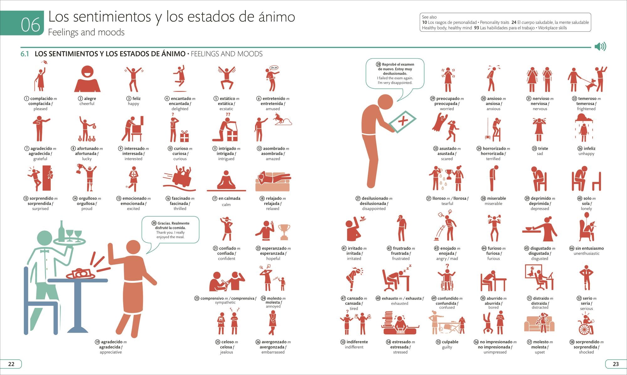 Spanish - English Illustrated Dictionary: A Bilingual Visual Guide to Over 10,000 Spanish Words and Phrases