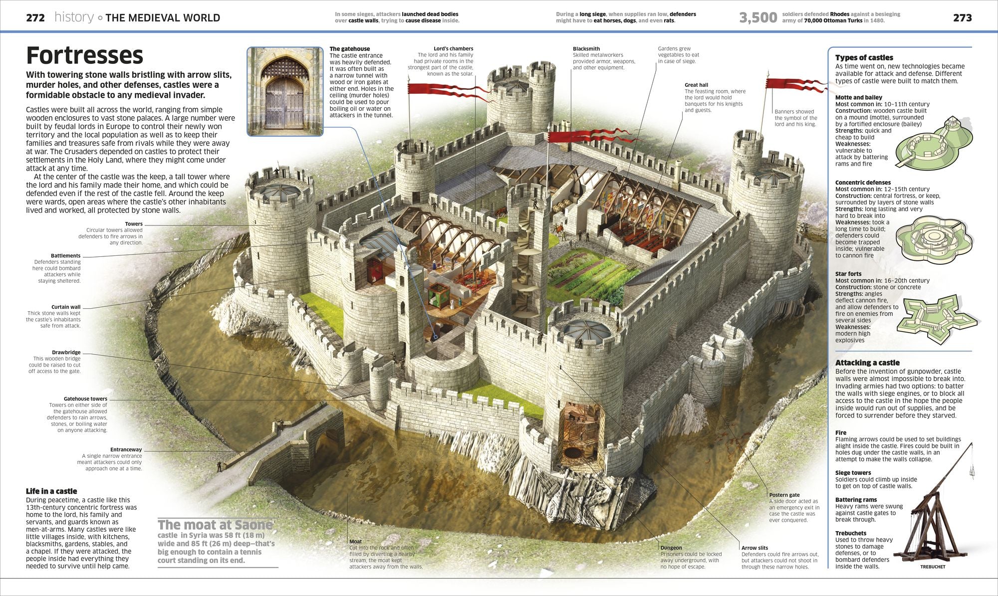 Knowledge Encyclopedia!: The World as You've Never Seen it Before