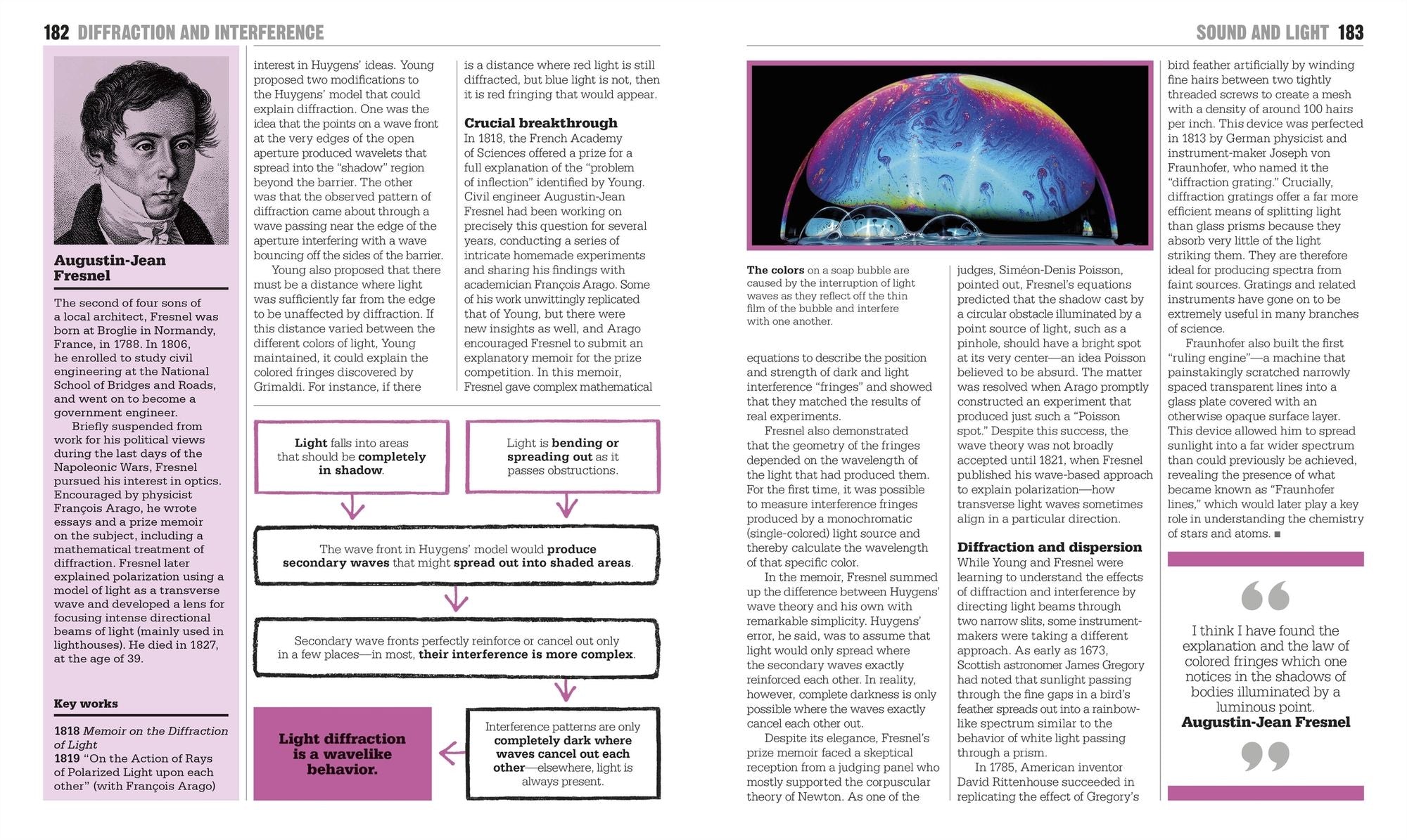 The Physics Book