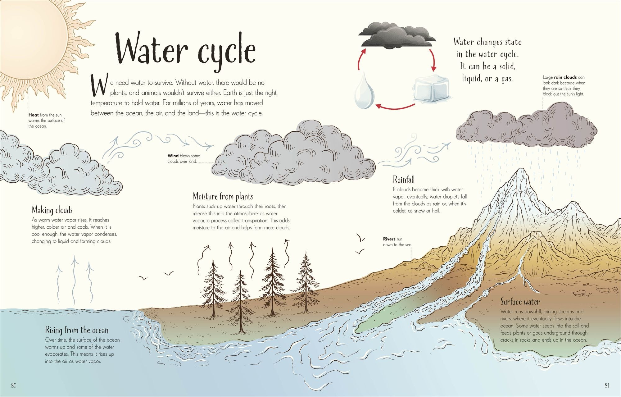 An Anthology of Our Extraordinary Earth: Discover the Awe-Inspiring Wonders of Planet Earth