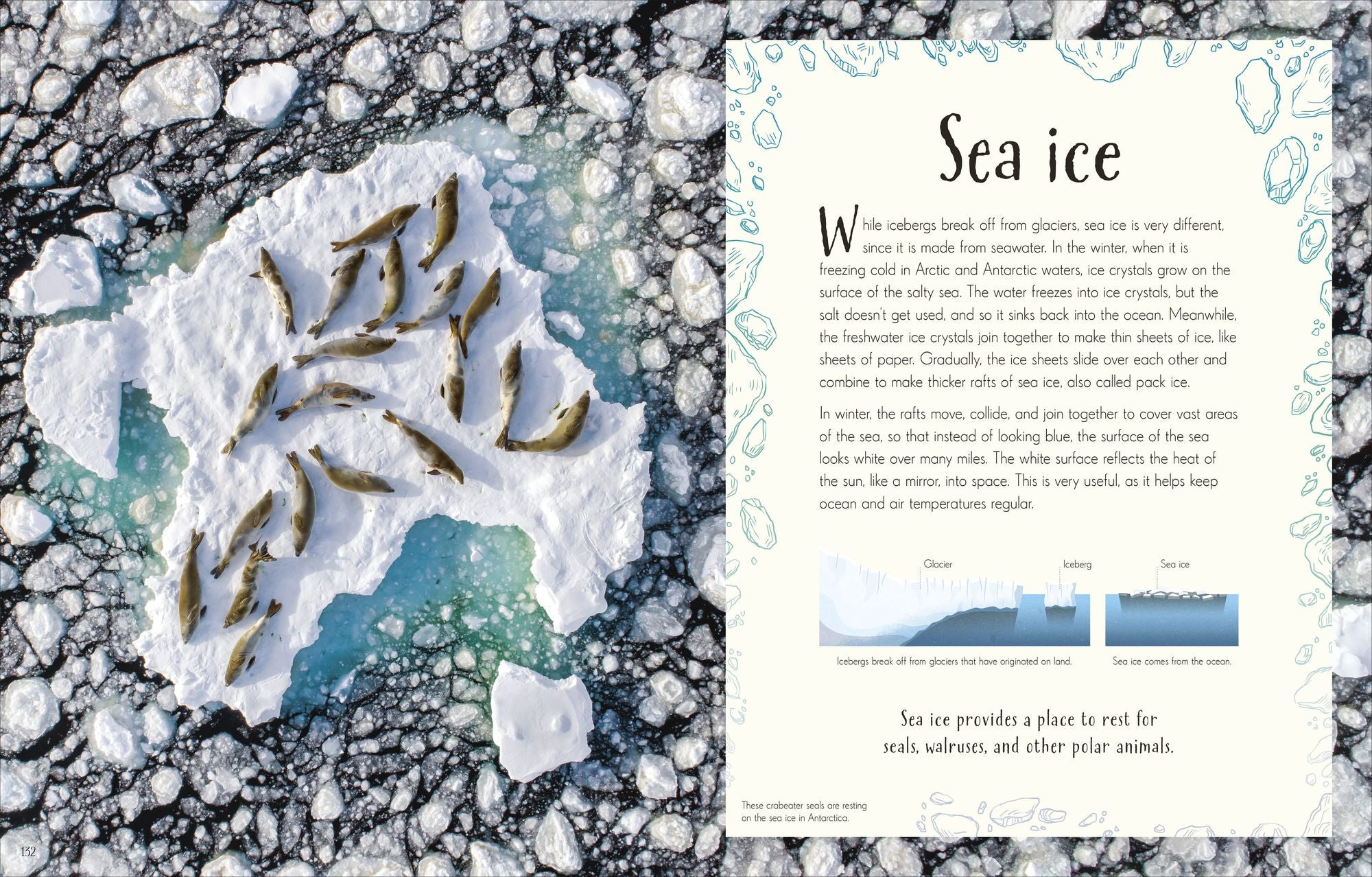 An Anthology of Our Extraordinary Earth: Discover the Awe-Inspiring Wonders of Planet Earth