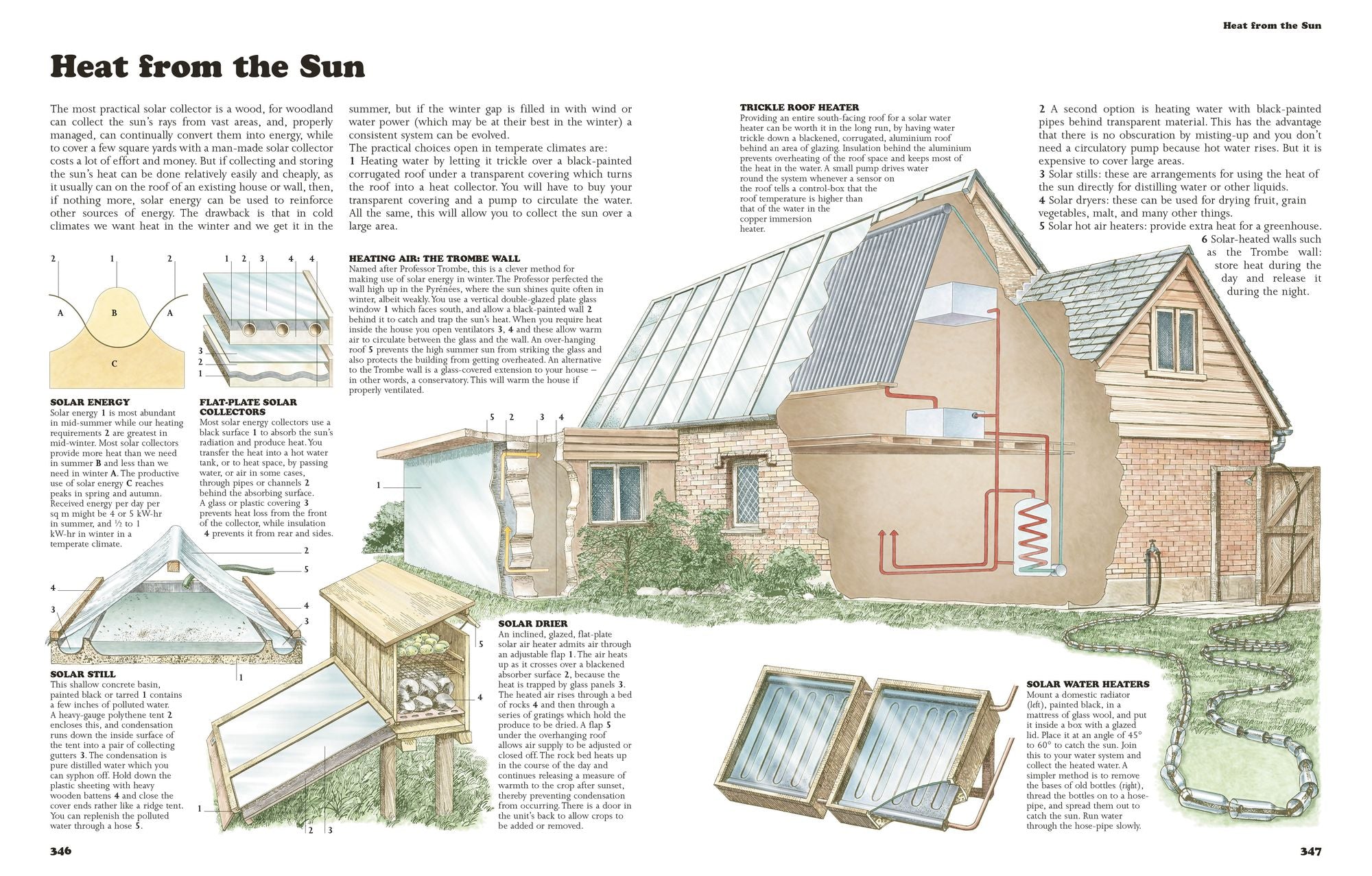 The Self-Sufficient Life and How to Live It: The Complete Back-to-Basics Guide