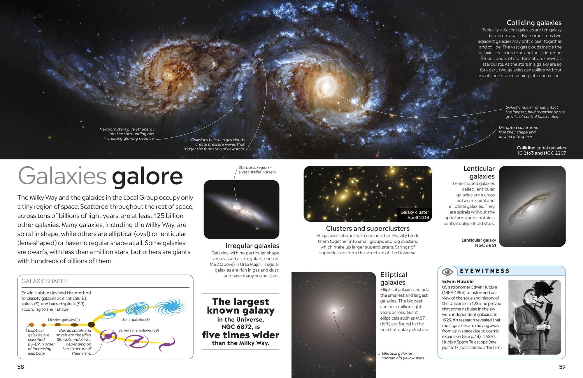 Eyewitness Universe