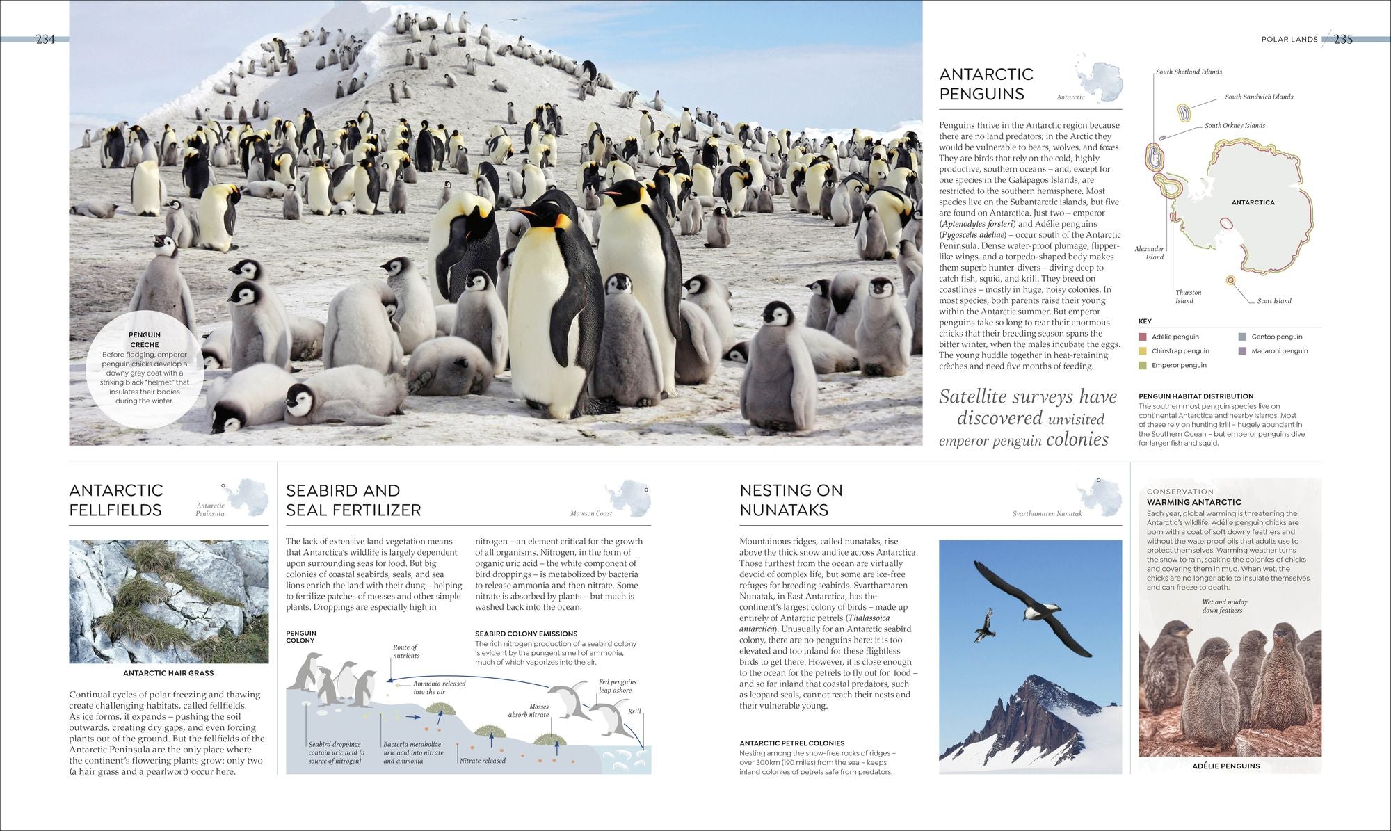Habitats: Discover Earth's Precious Wild Places