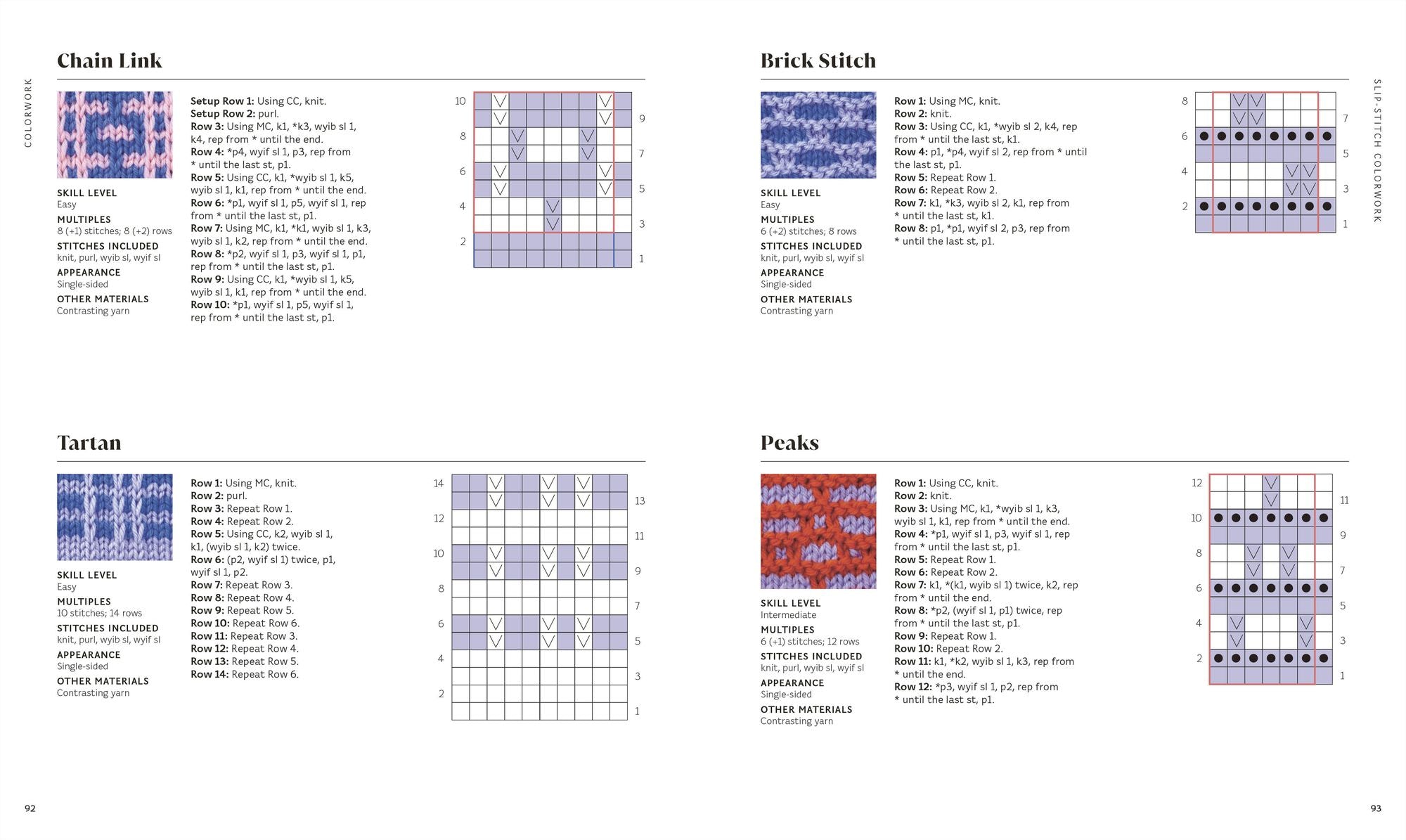 Knitting Stitches Step-by-Step: More than 150 Essential Stitches to Knit, Purl, and Perfect