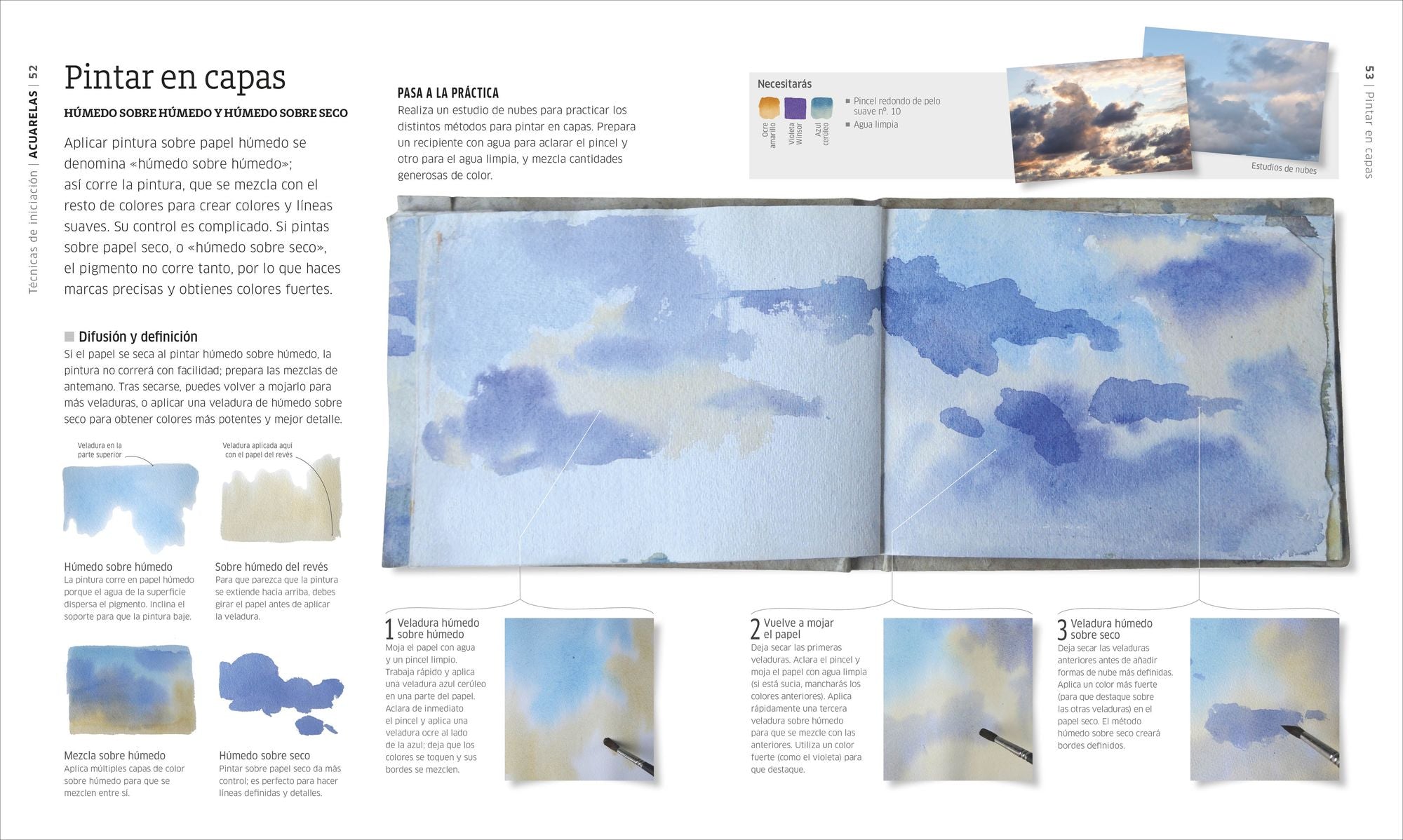 Pintura: Técnicas artísticas (Artist's Painting Techniques)