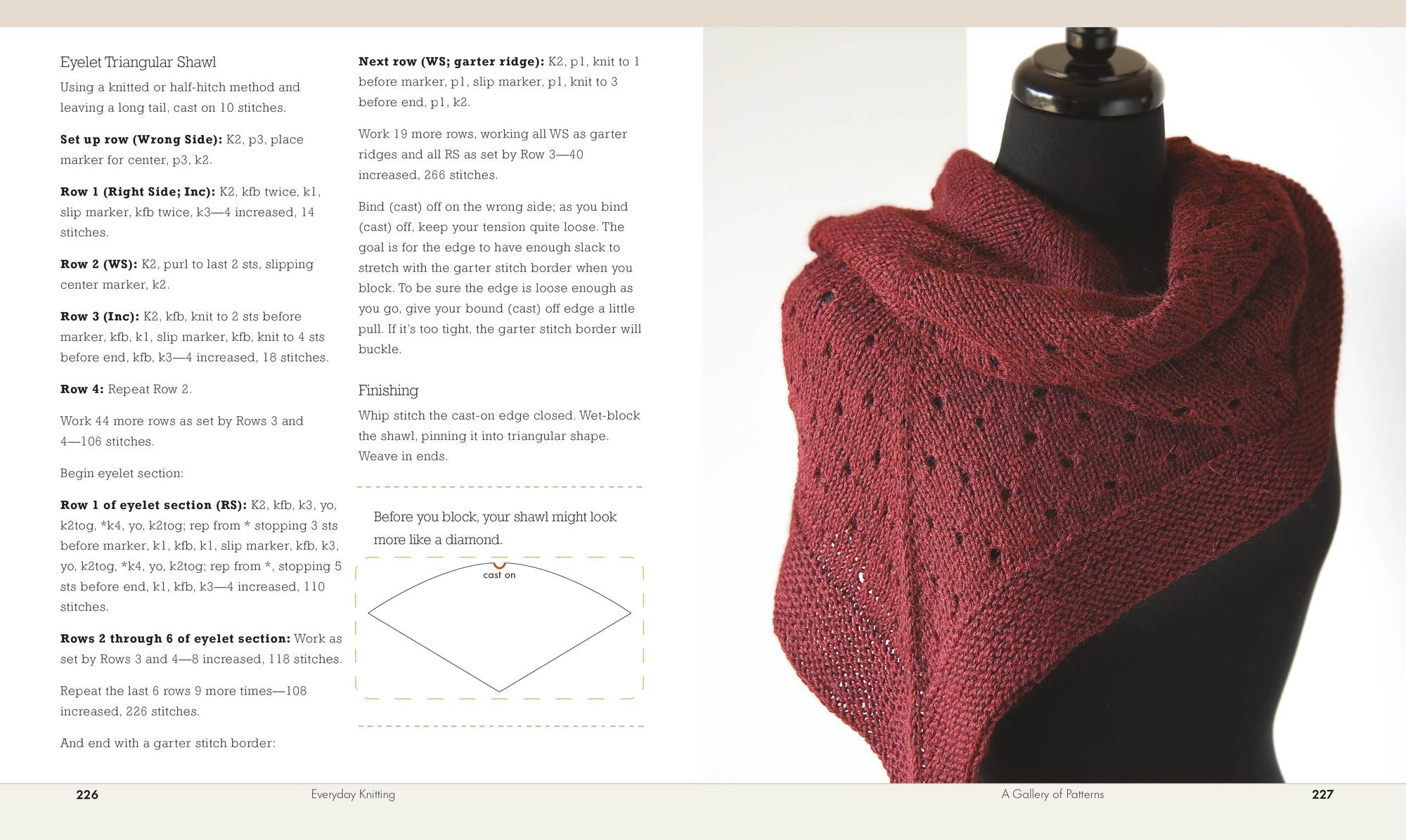 Everyday Knitting