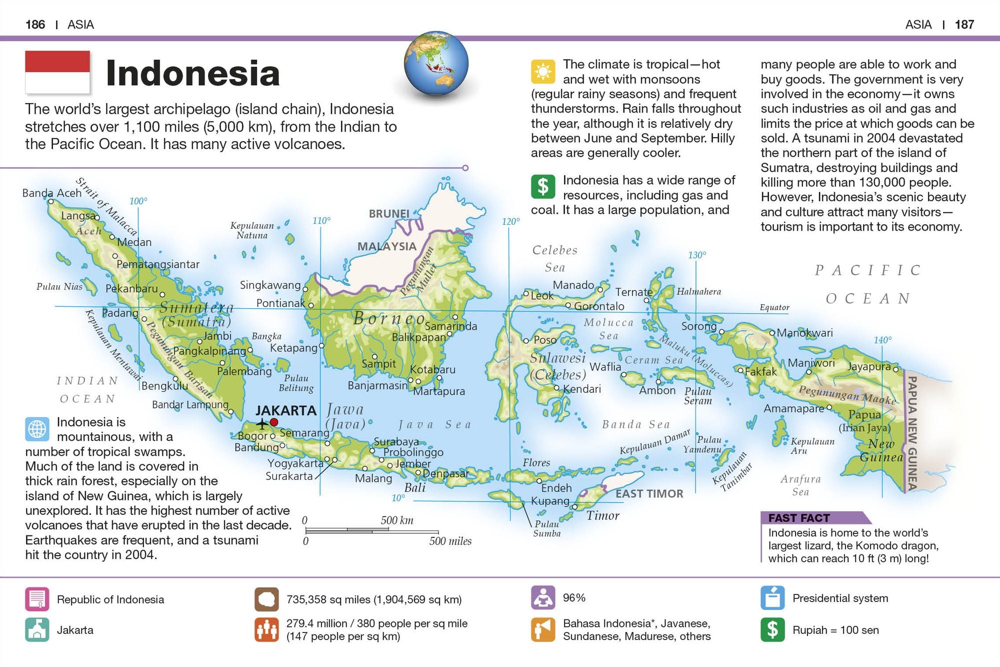 Pocket Genius Countries of the World