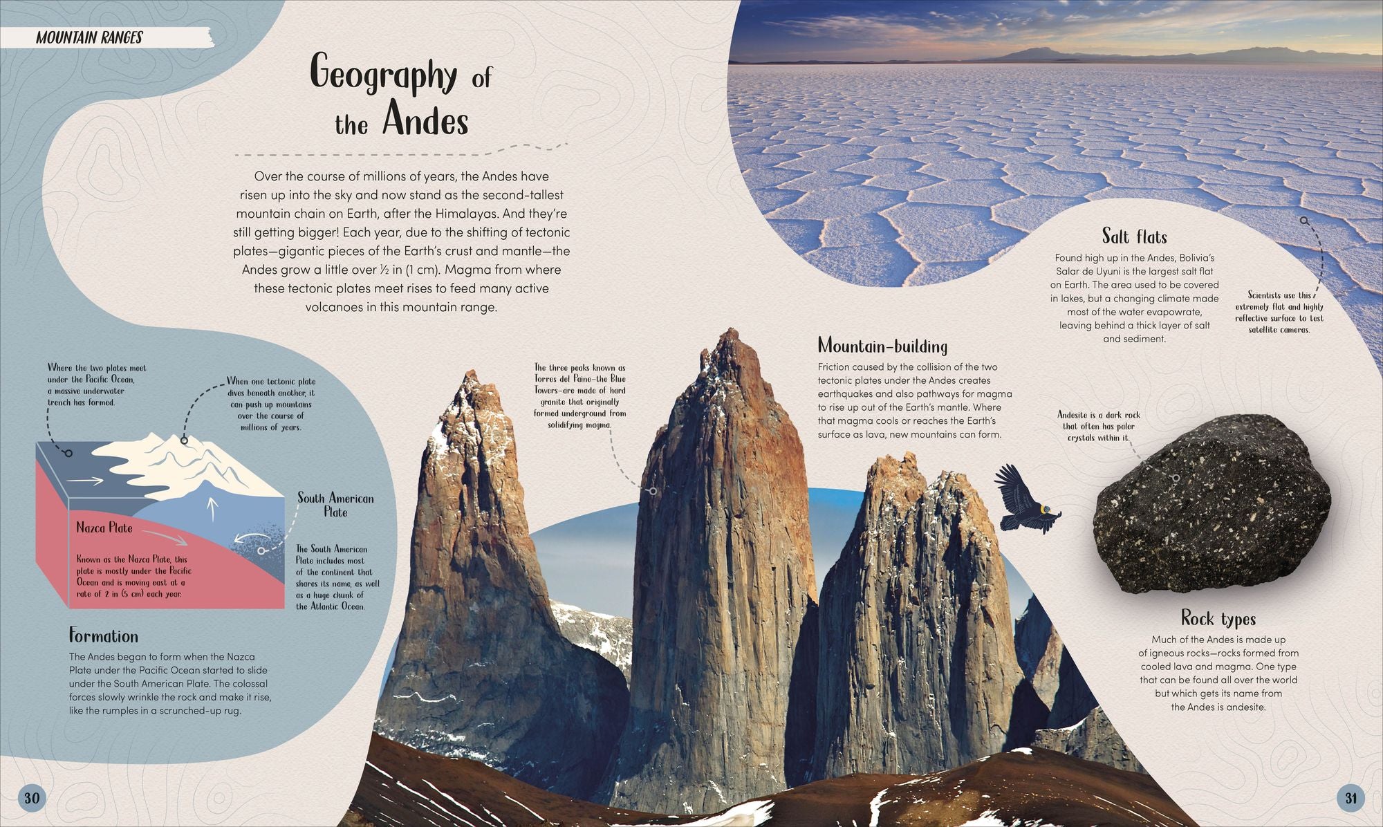 Mountain: Go On a Grand Tour of the Highest Places on Earth
