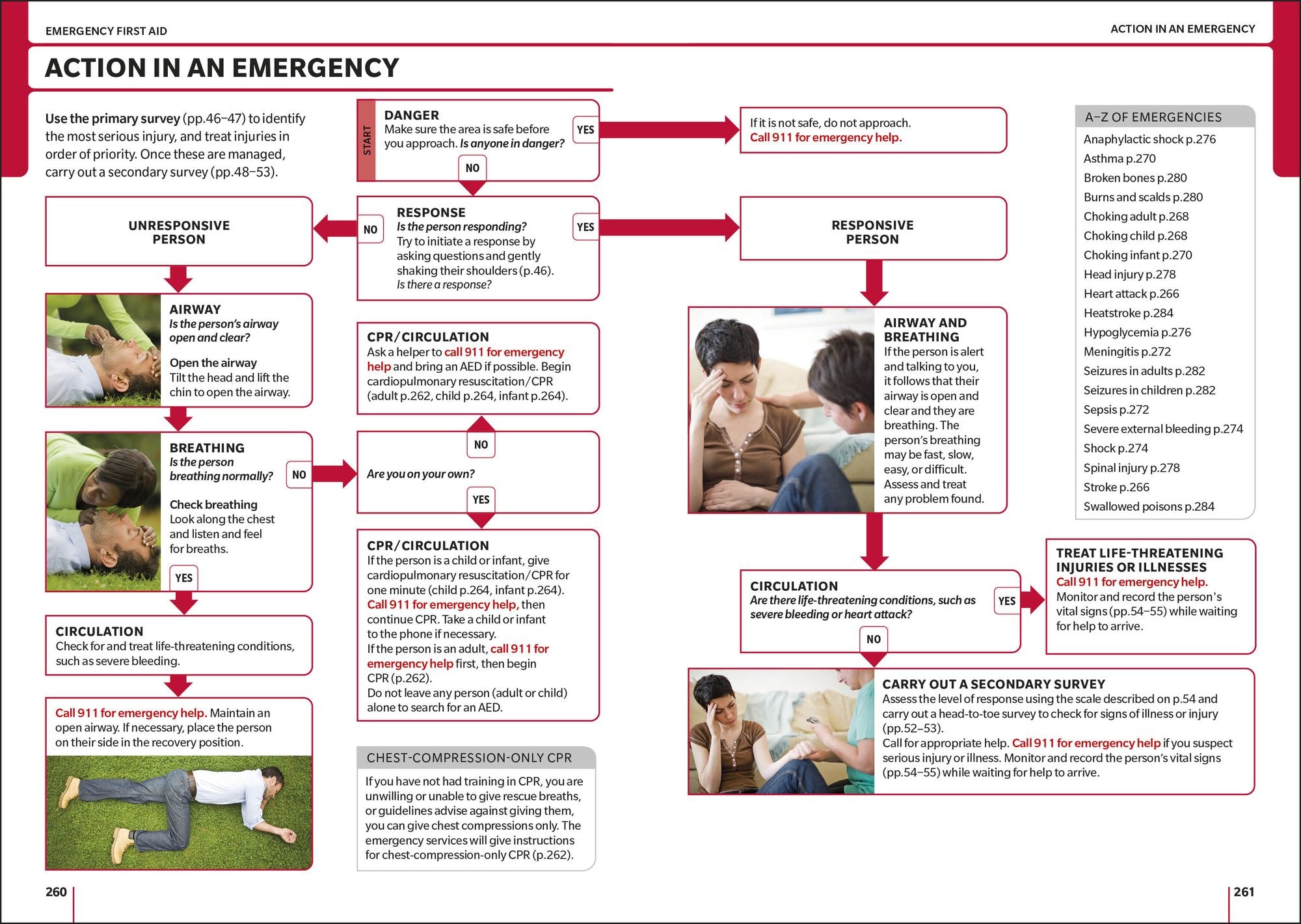 ACEP First Aid Manual