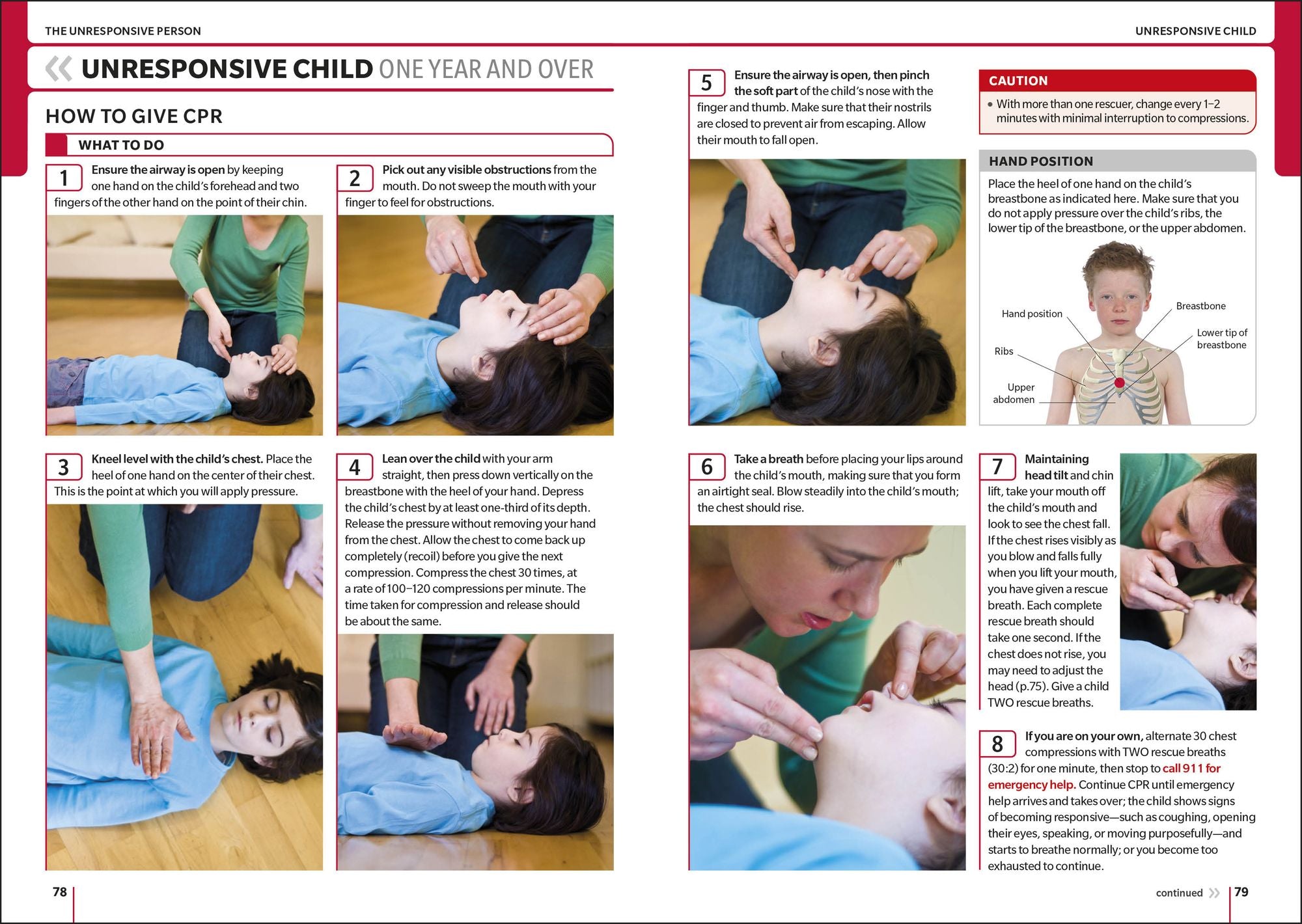 ACEP First Aid Manual