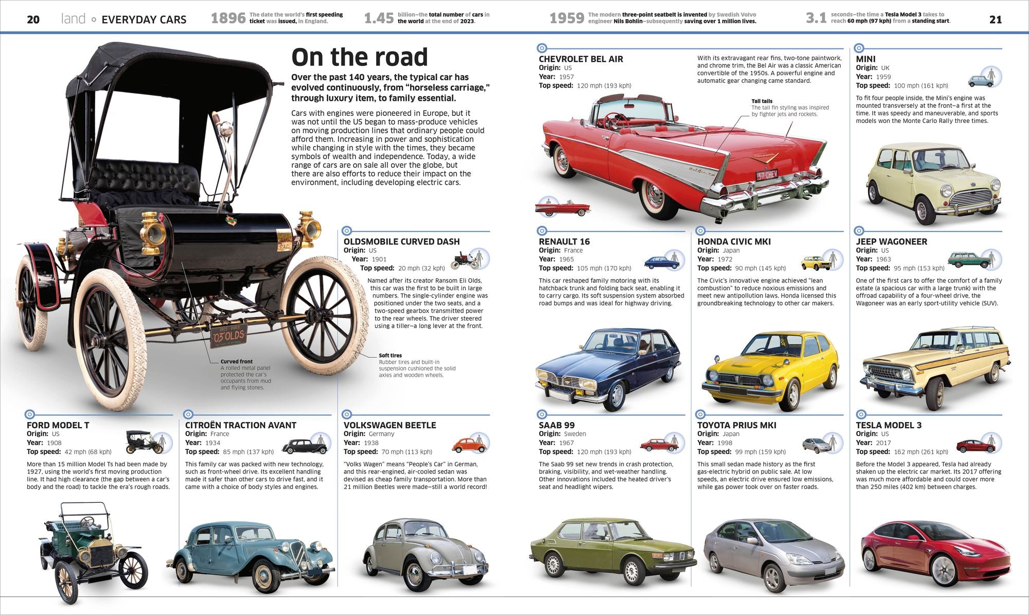 Knowledge Encyclopedia Transportation!: Cars, Trains, Ships and Planes as You've Never Seen It Before