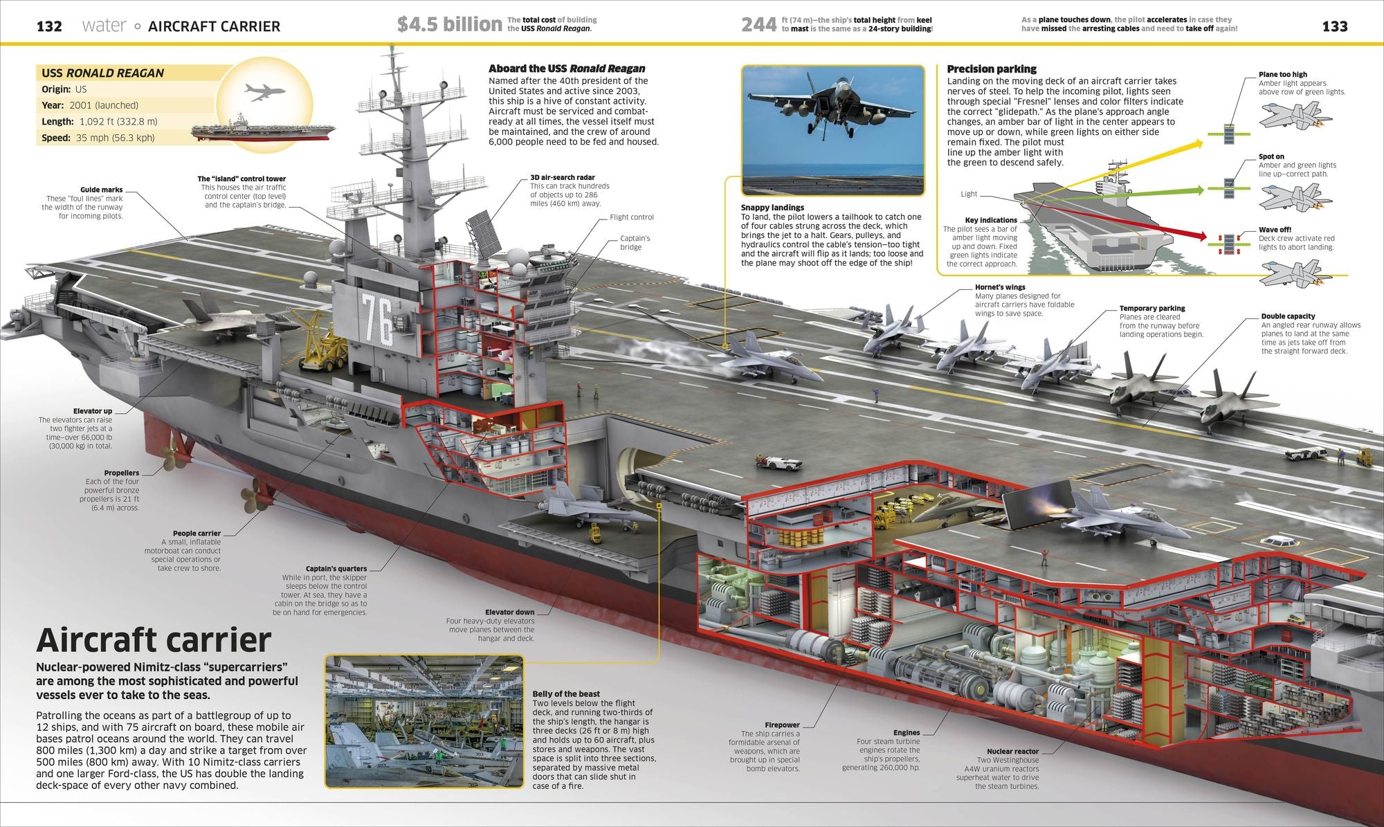Knowledge Encyclopedia Transportation!: Cars, Trains, Ships and Planes as You've Never Seen It Before