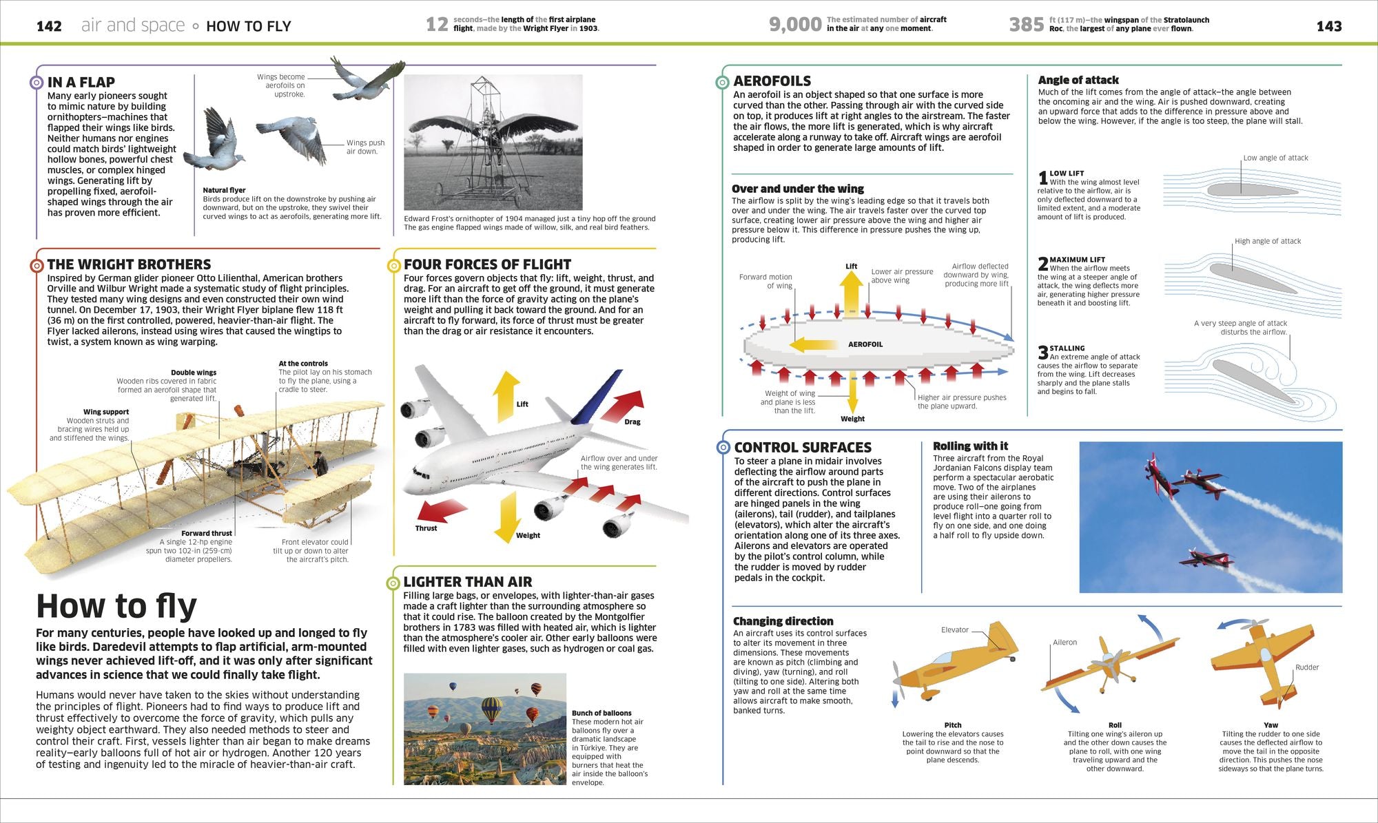 Knowledge Encyclopedia Transportation!: Cars, Trains, Ships and Planes as You've Never Seen It Before