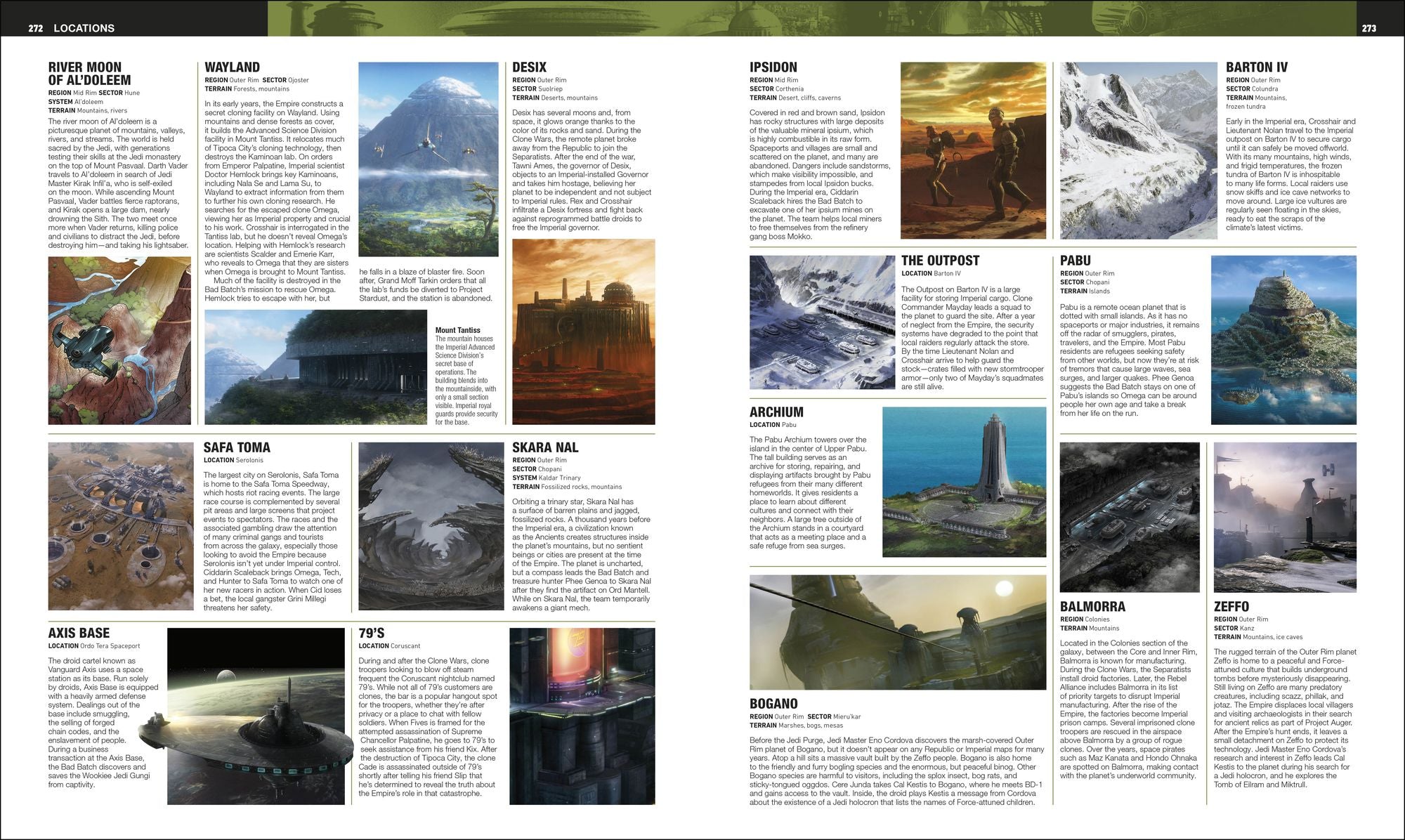 Star Wars Encyclopedia: The Comprehensive Guide to the Star Wars Galaxy
