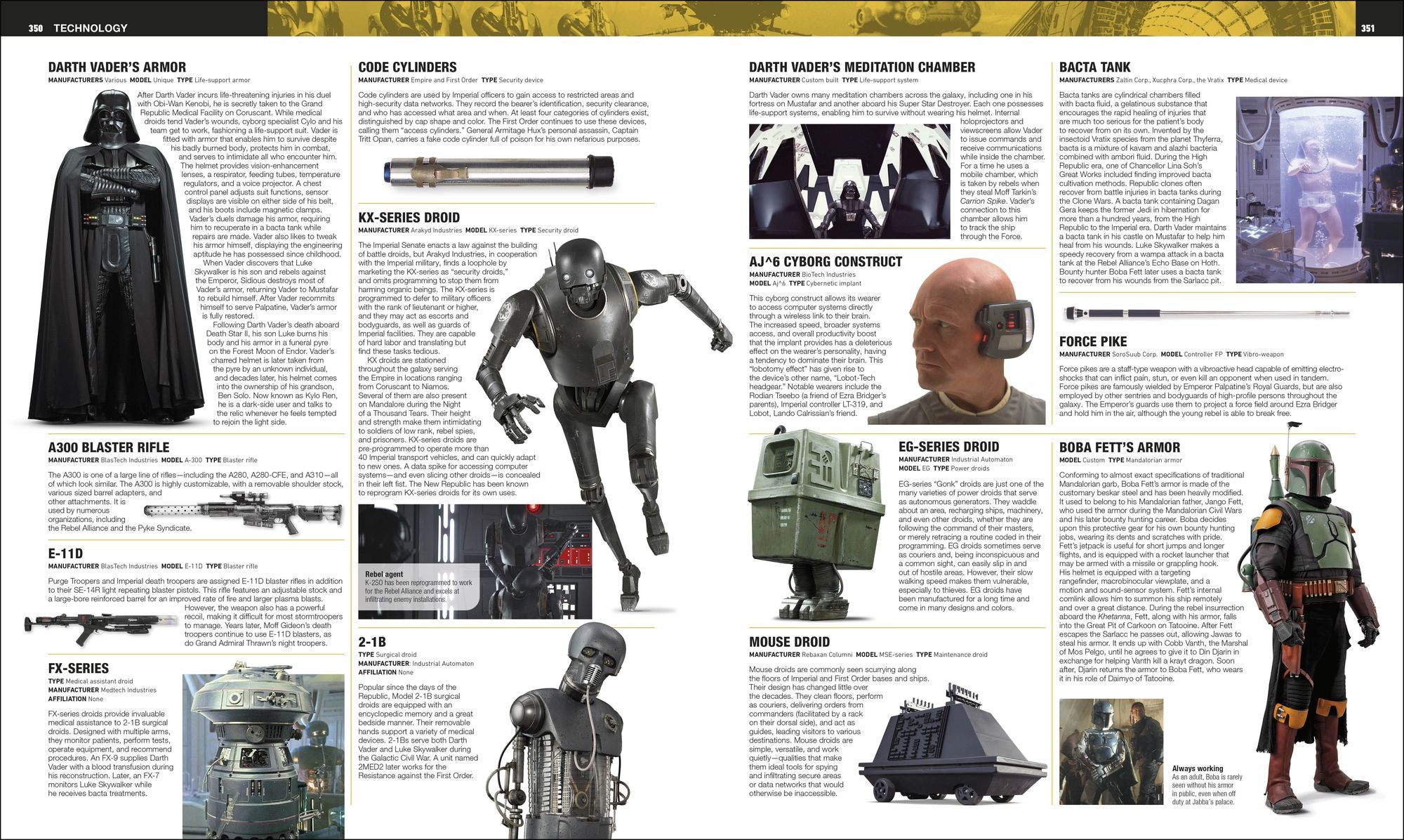 Star Wars Encyclopedia: The Comprehensive Guide to the Star Wars Galaxy