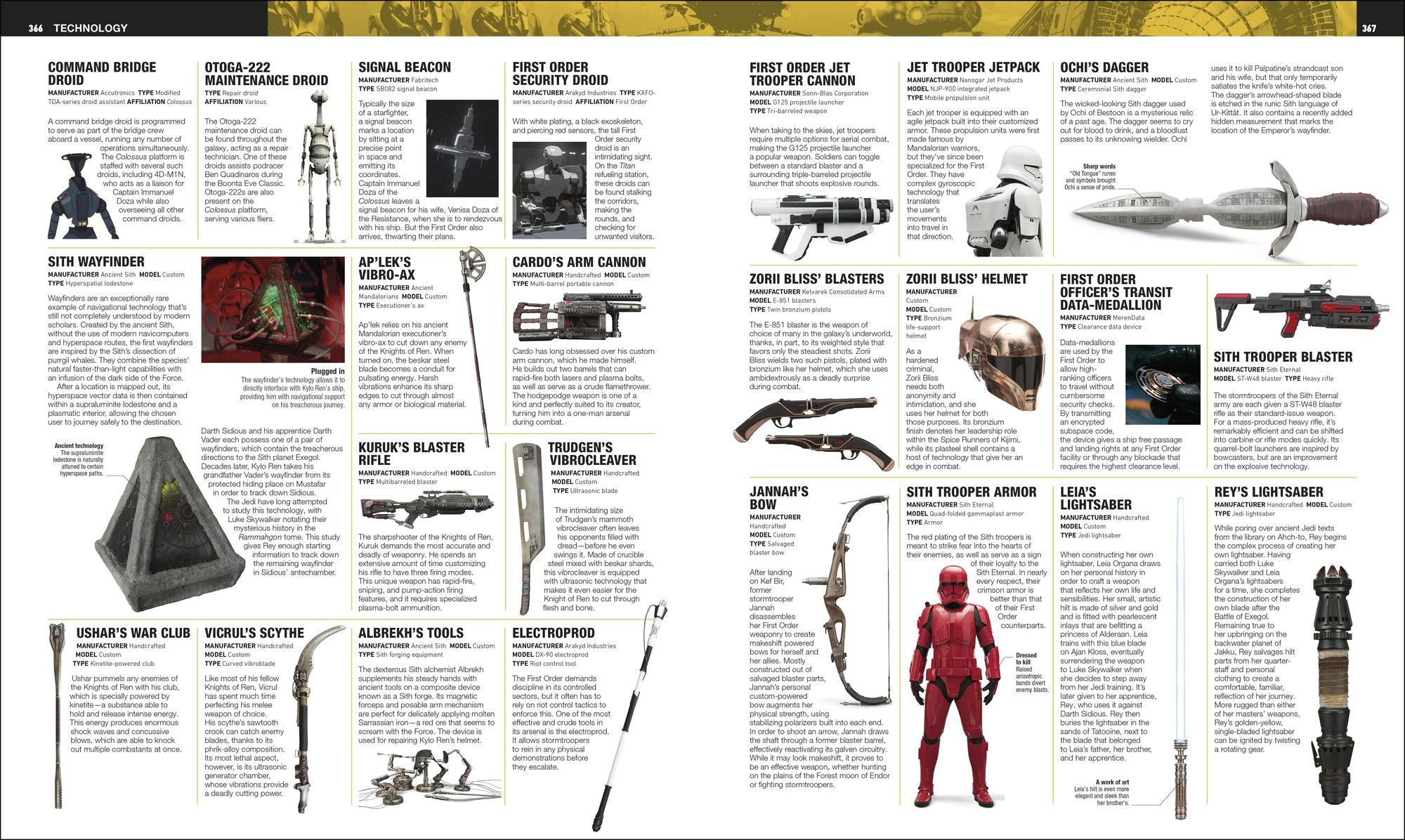 Star Wars Encyclopedia: The Comprehensive Guide to the Star Wars Galaxy