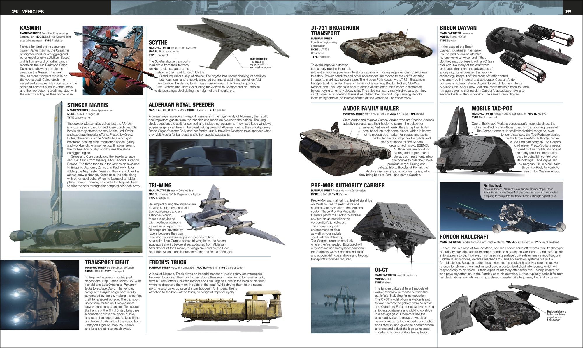 Star Wars Encyclopedia: The Comprehensive Guide to the Star Wars Galaxy