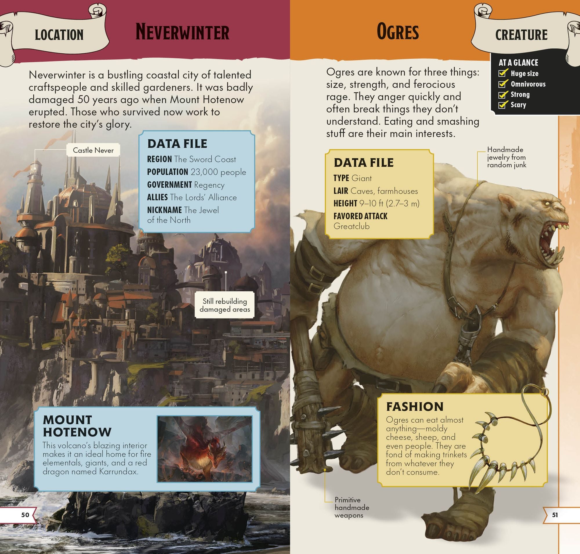 Dungeons & Dragons Pocket Expert