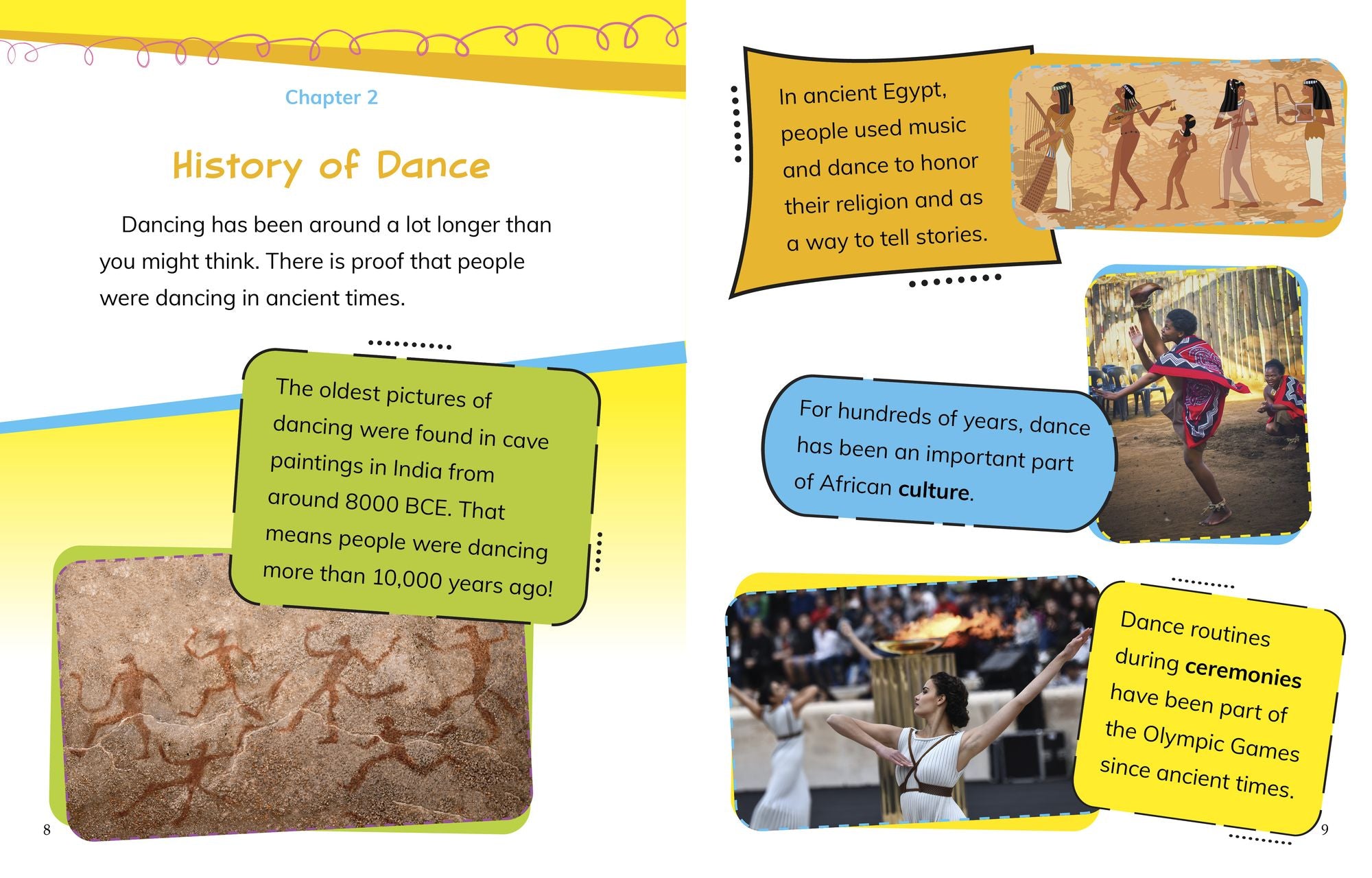 Read All About Dance