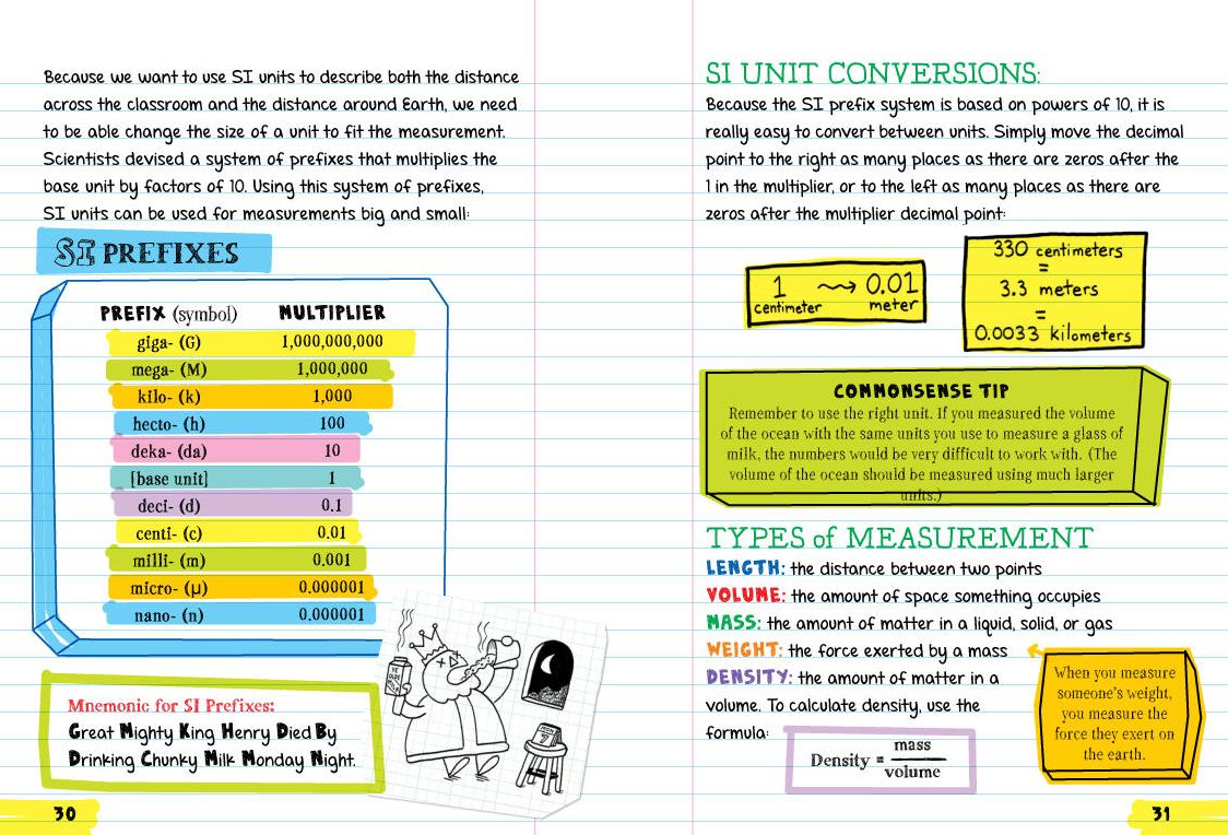 Everything You Need to Ace Science in One Big Fat Notebook: The Complete Middle School Study Guide