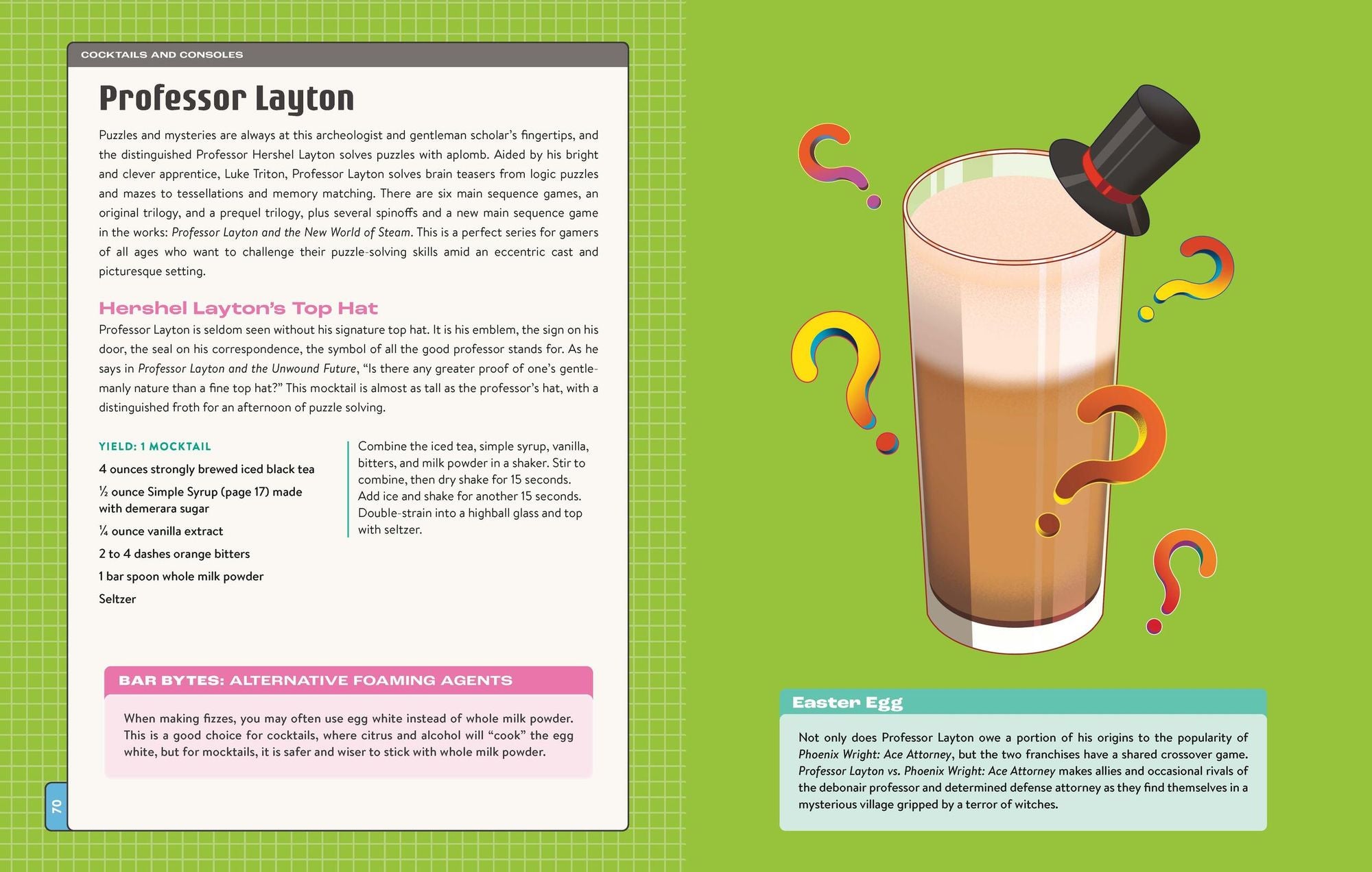 Cocktails and Consoles: 75 Video Game-Inspired Drinks to Level Up Your Game Night