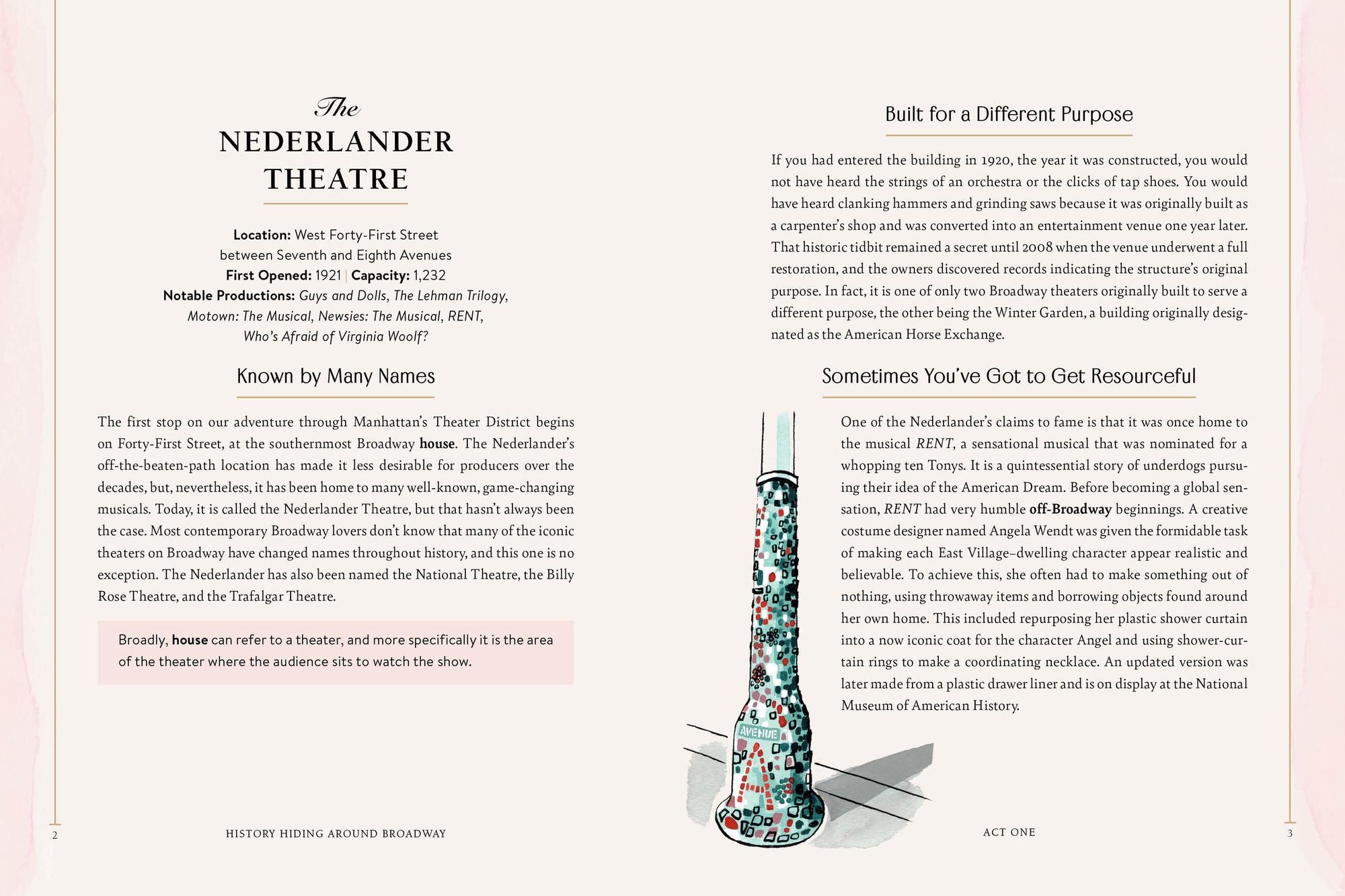 History Hiding Around Broadway: Backstage Lore, Secrets & Surprises from New York's Famed Theater District