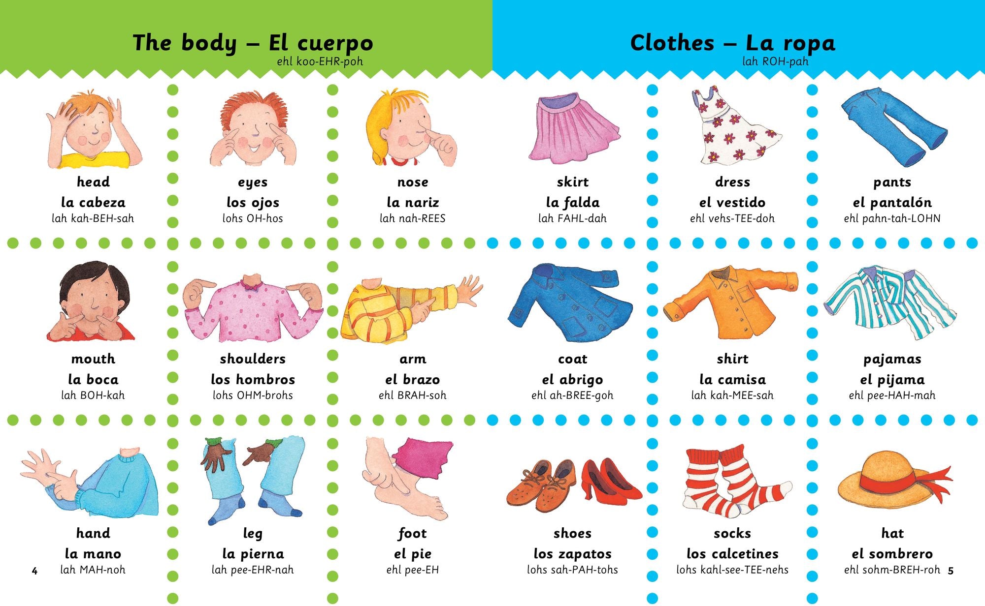 Spanish-English Picture Dictionary