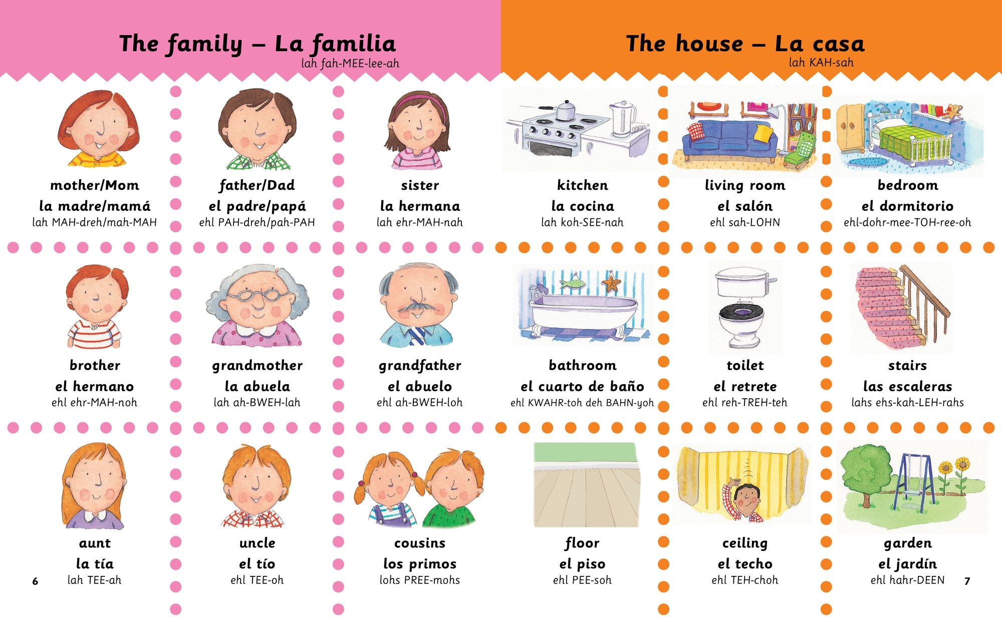 Spanish-English Picture Dictionary