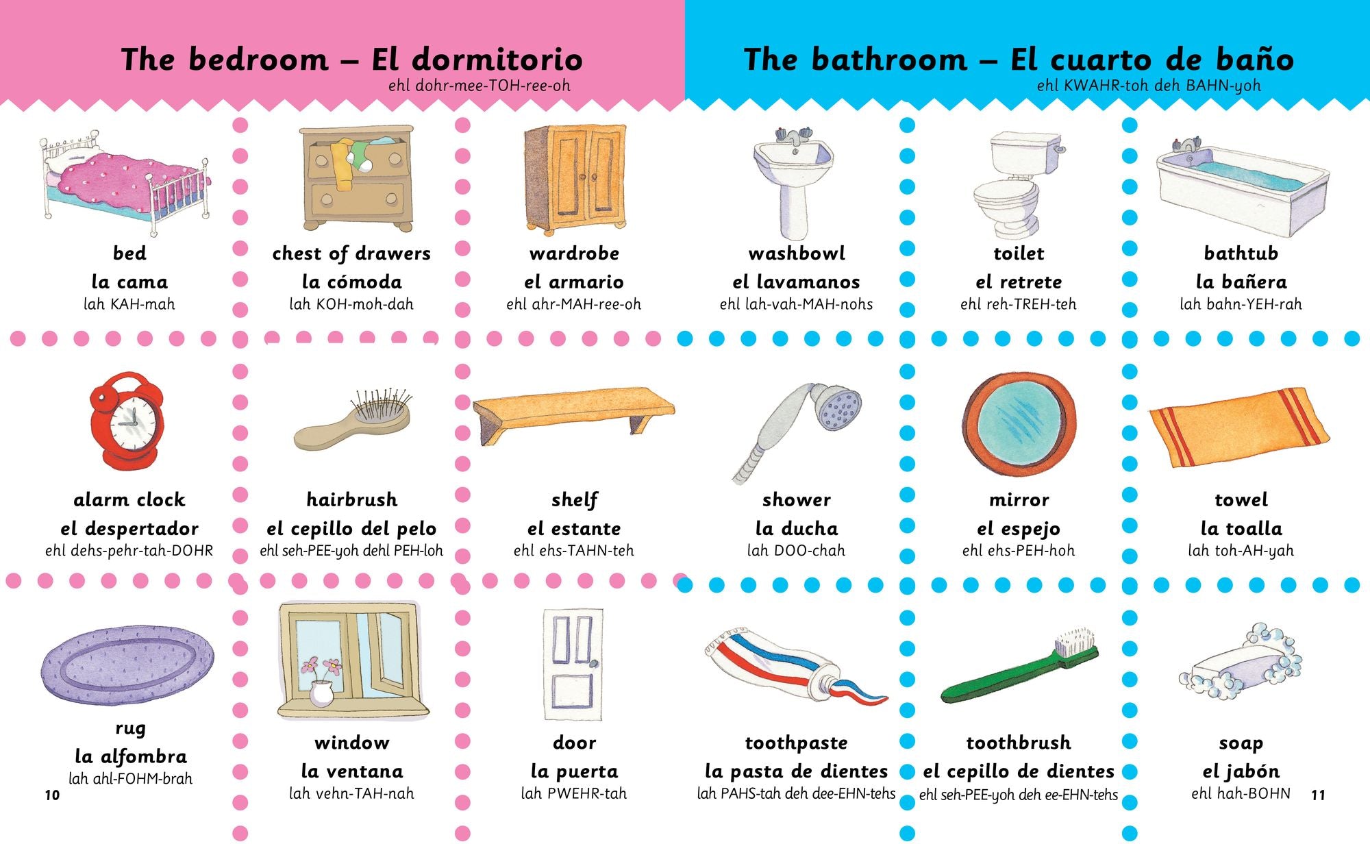 Spanish-English Picture Dictionary