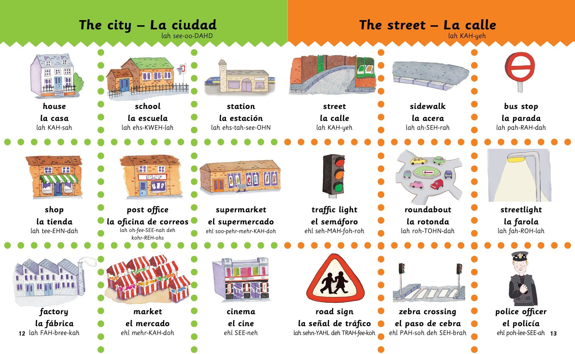 Spanish-English Picture Dictionary