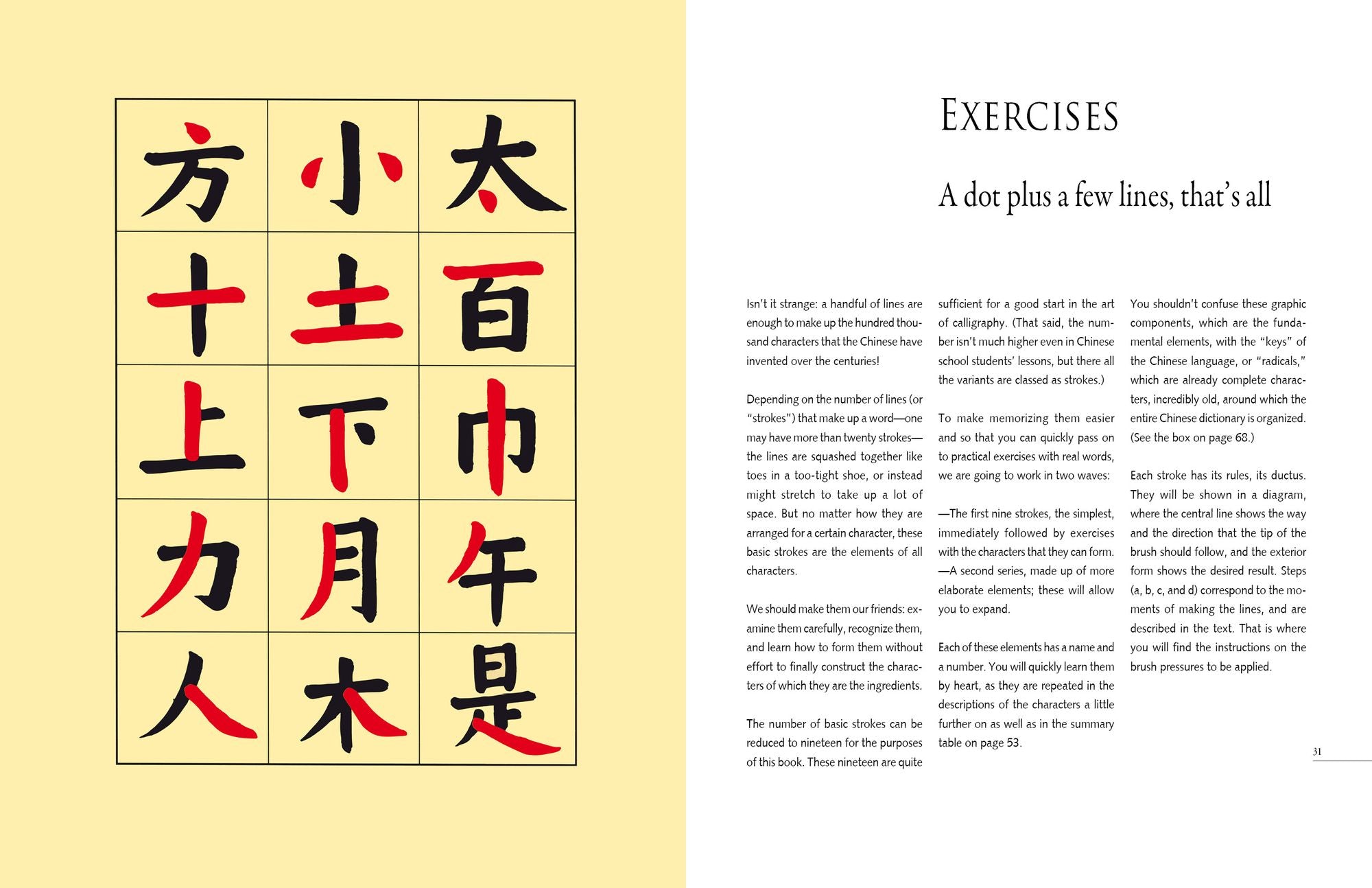 An Introduction to Chinese Calligraphy