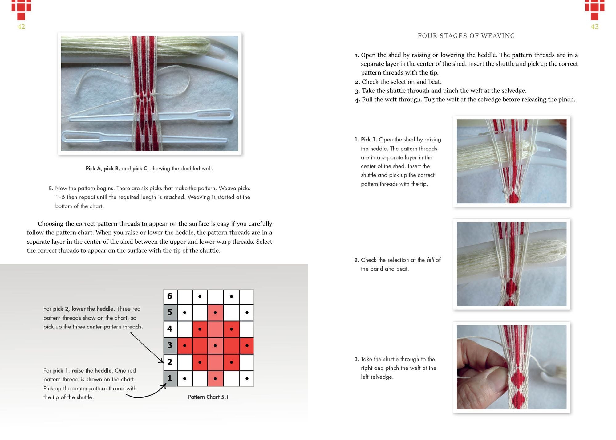 Weaving Patterned Bands: How to Create and Design with 5, 7, and 9 Pattern Threads