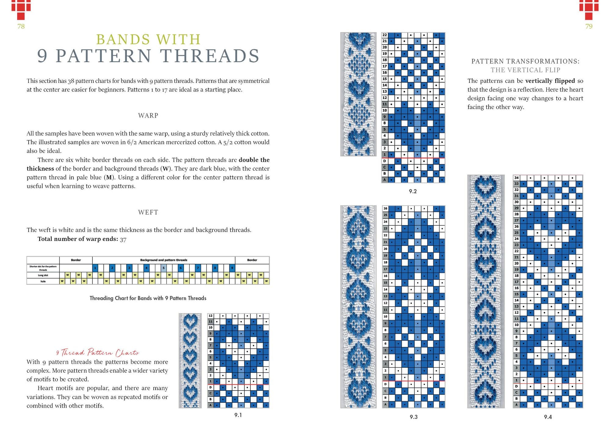 Weaving Patterned Bands: How to Create and Design with 5, 7, and 9 Pattern Threads