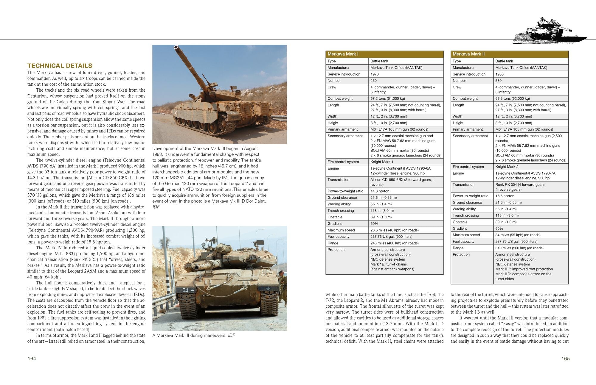The Israeli Armored Corps: History, Equipment, Operations, 1948 to 2024