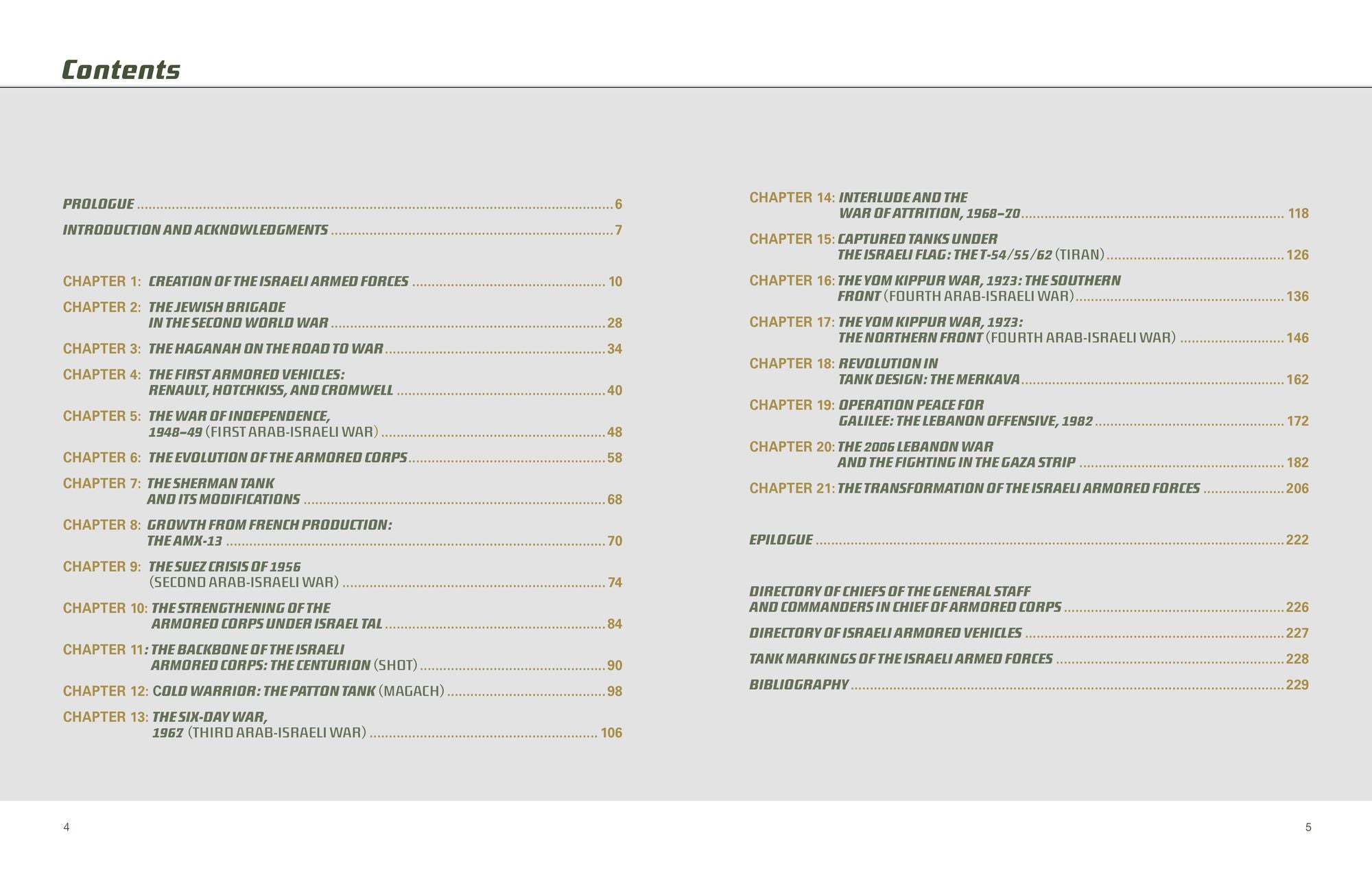 The Israeli Armored Corps: History, Equipment, Operations, 1948 to 2024