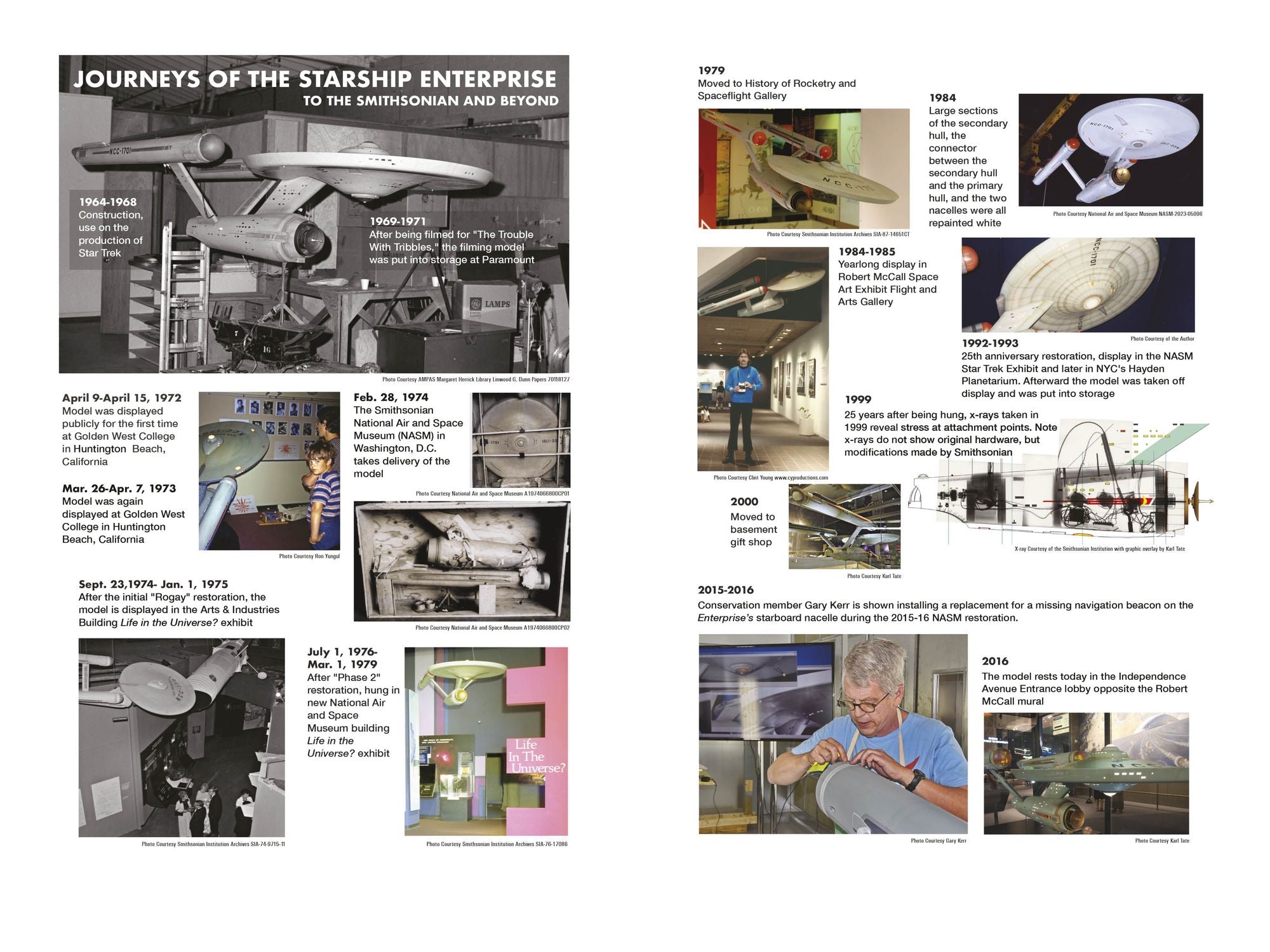 Inspired Enterprise: How NASA, the Smithsonian, and the Aerospace Community Helped Launch Star Trek