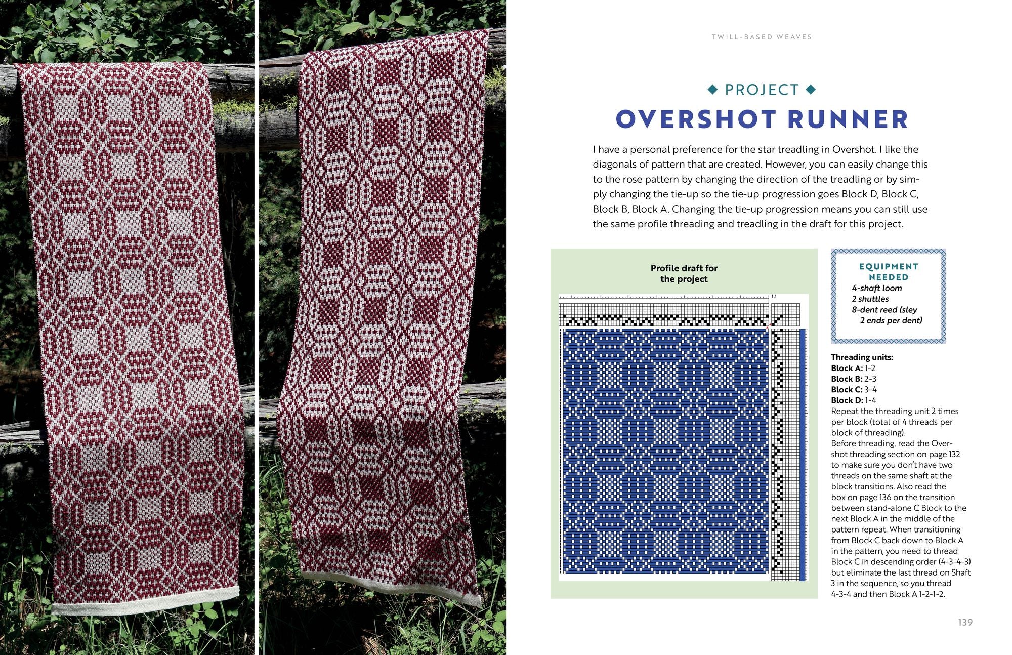 Profile Drafting for Handweavers: Designs, Projects, and Expert Tips for Turning Your Ideas into Weave Structures