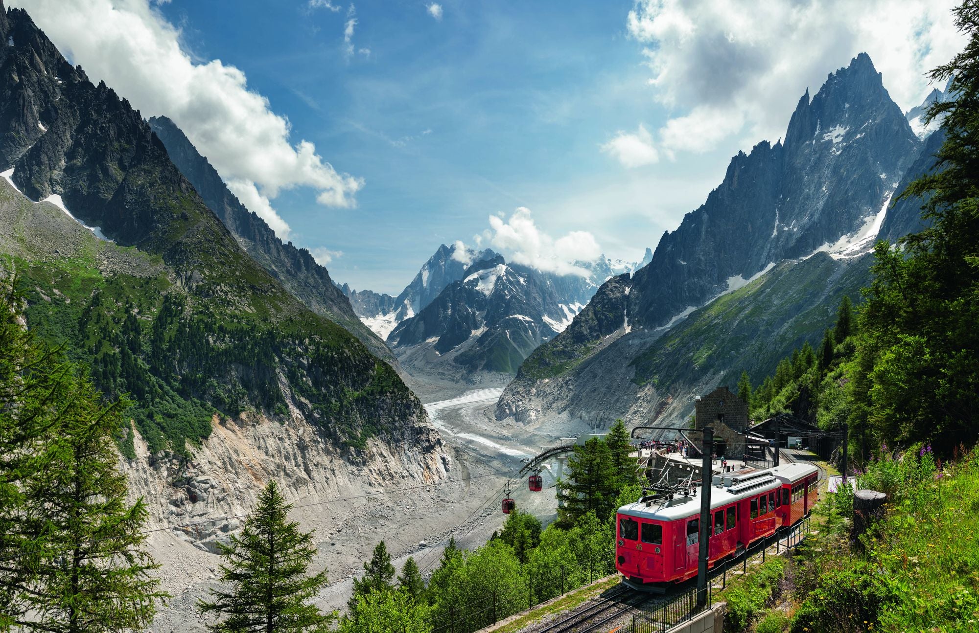 Alpine Railways