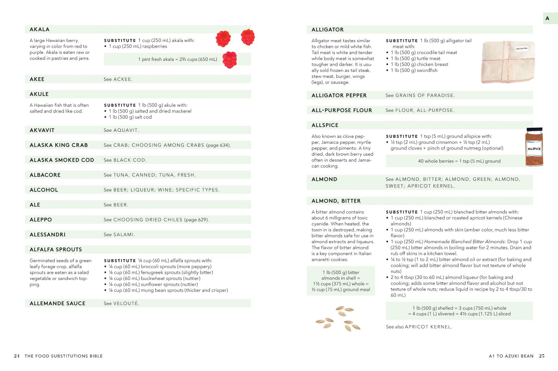 The Food Substitutions Bible: 8,000 Substitutions for Ingredients, Equipment and Techniques